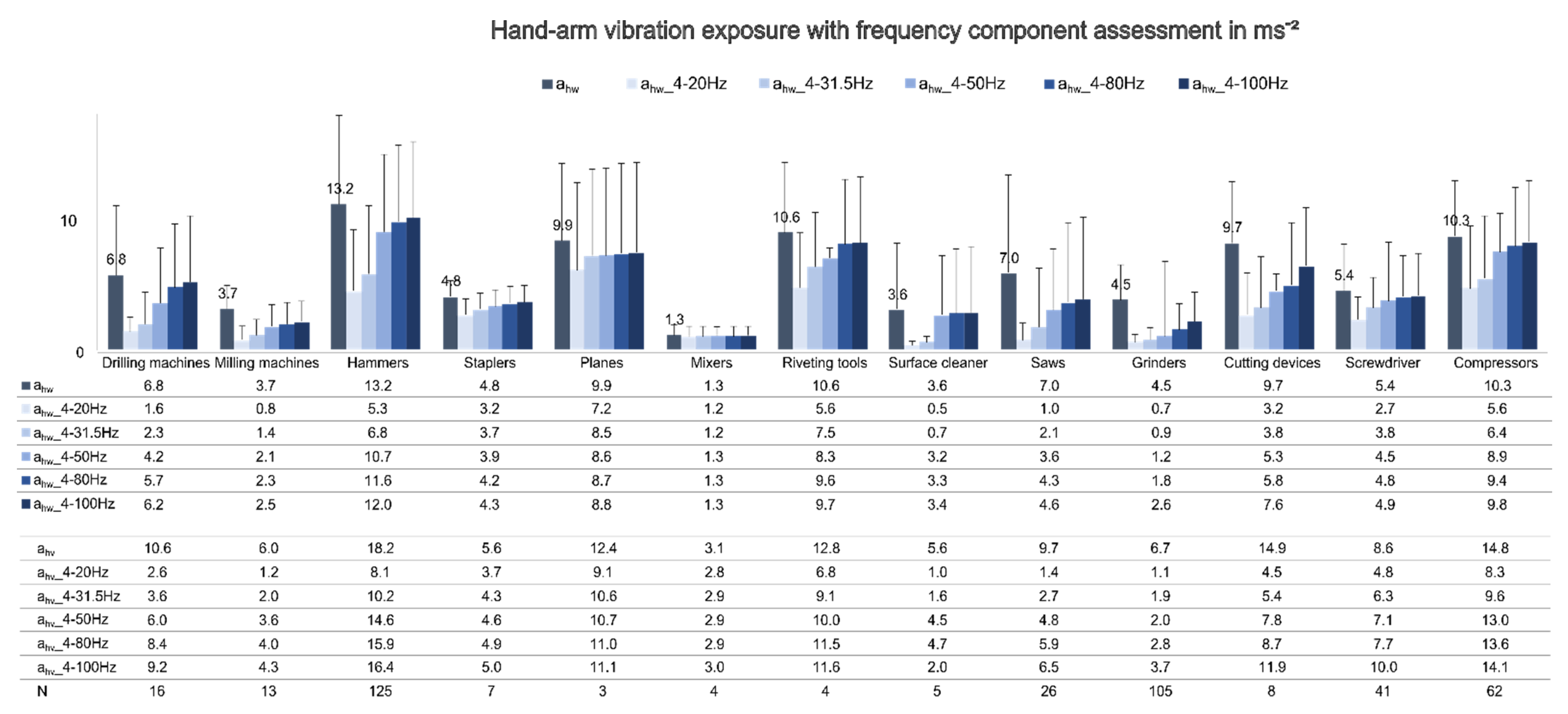 Proceedings 86 00041 g001 Proceedings 86 00041 g001