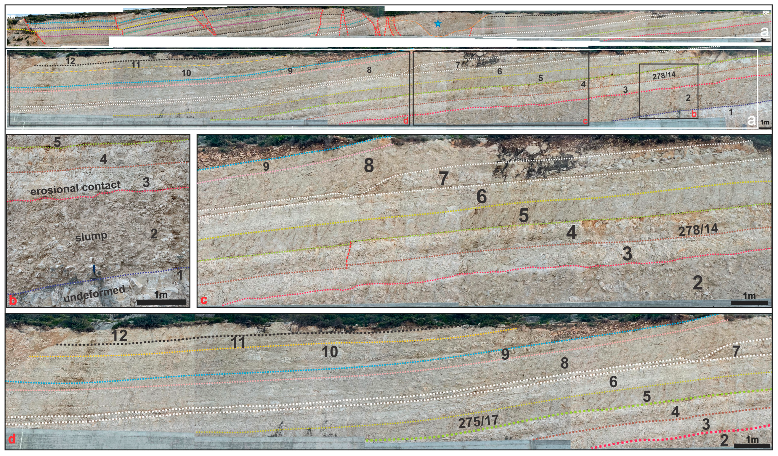 Proceedings 87 00008 g005 550