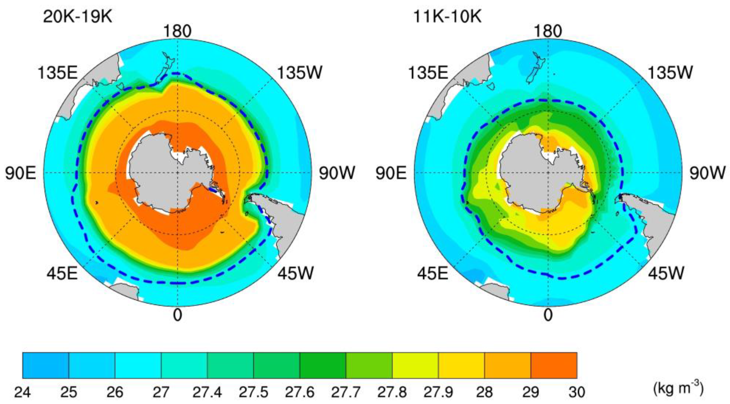 Proceedings 87 00009 g003 550