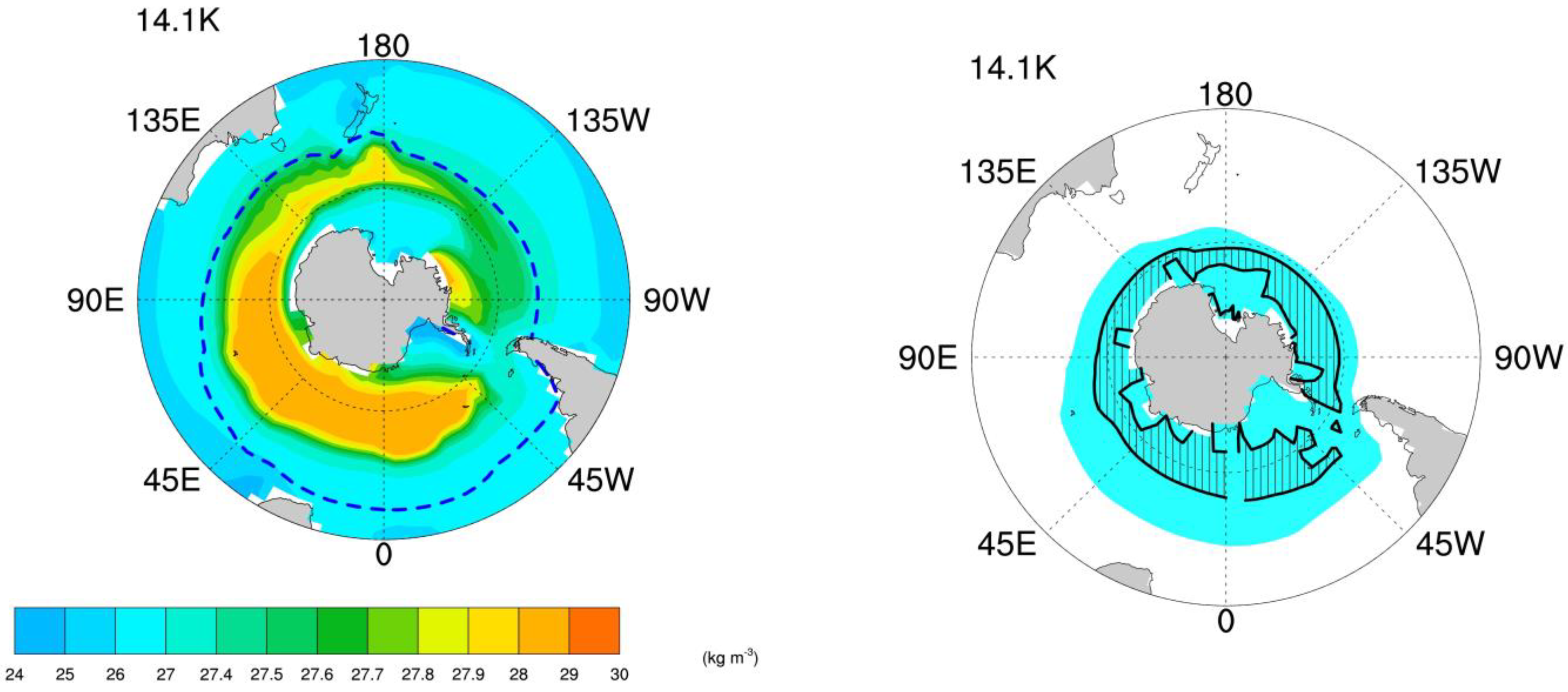 Proceedings 87 00009 g005 550