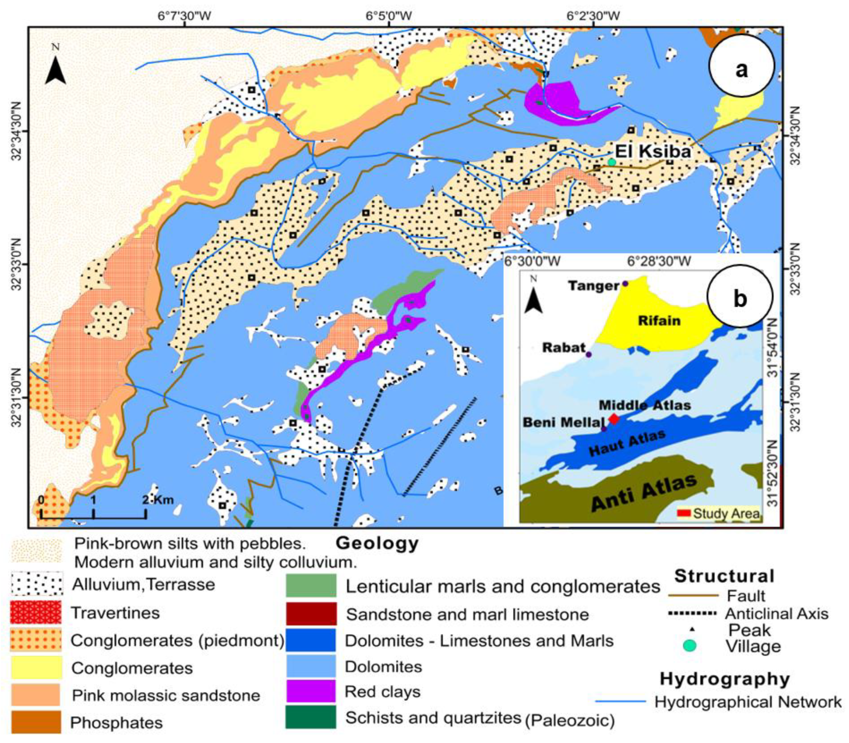 Proceedings 87 00016 g001 550