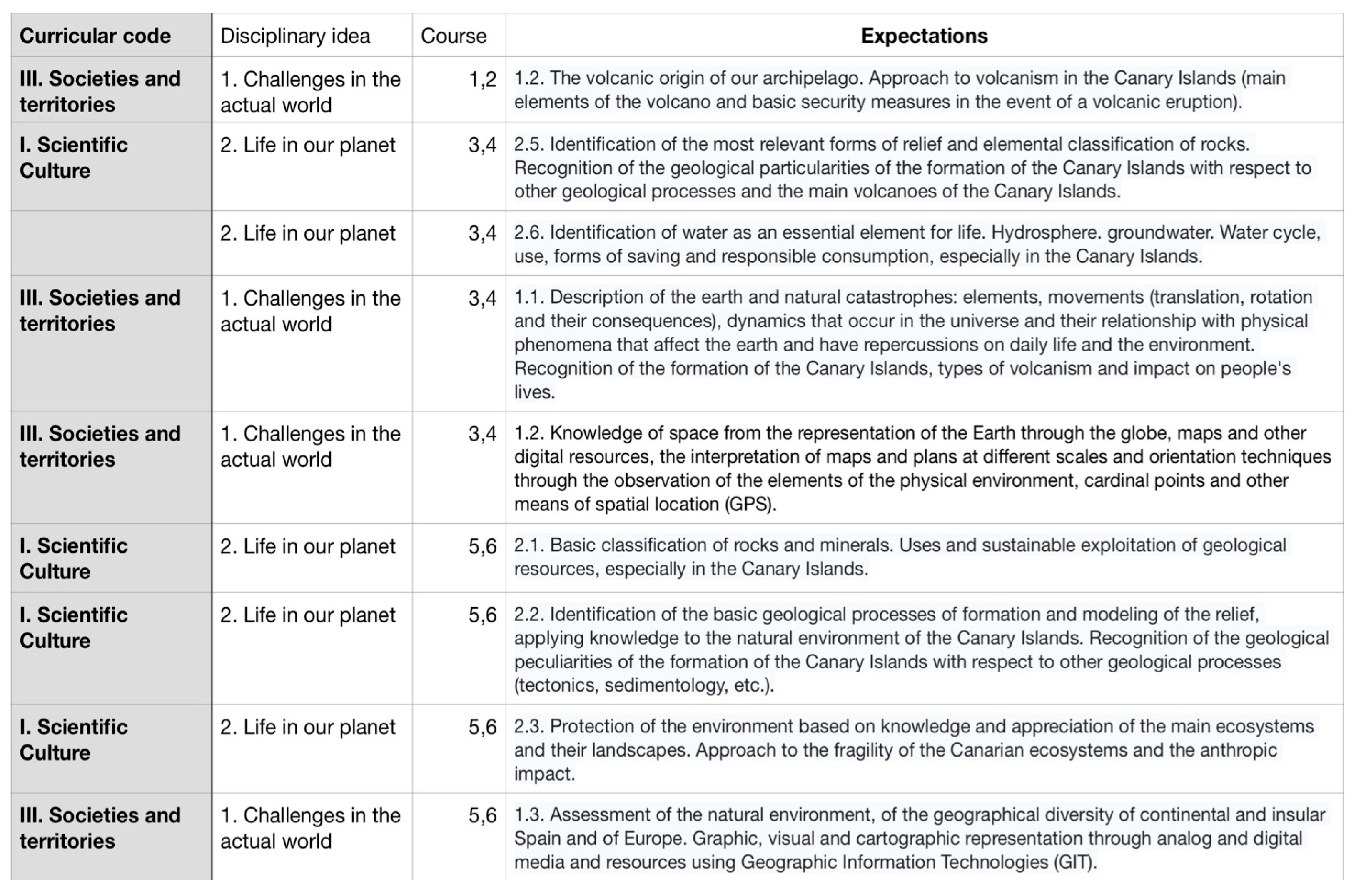 Proceedings 87 00017 g001 550