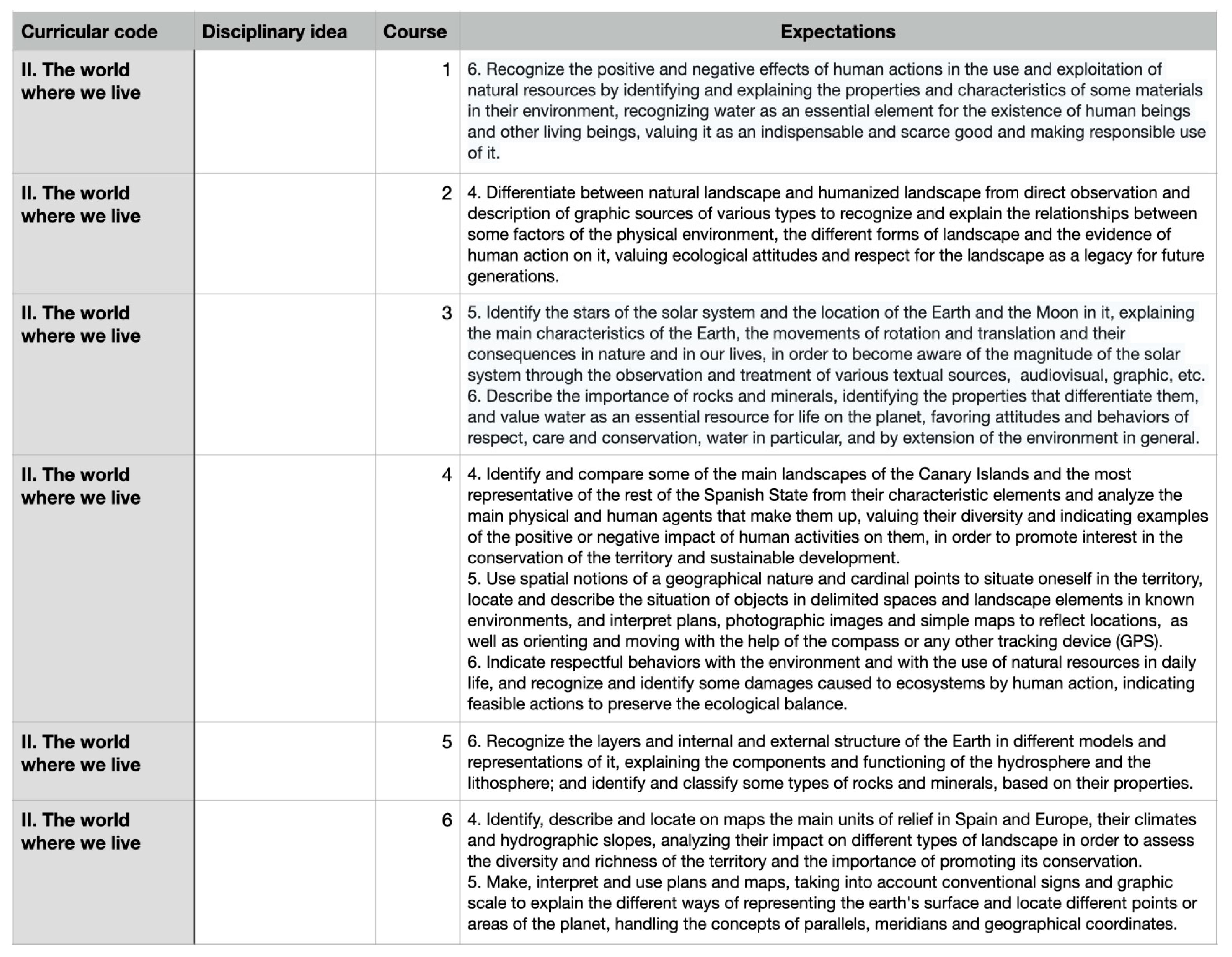 Proceedings 87 00017 g002 550