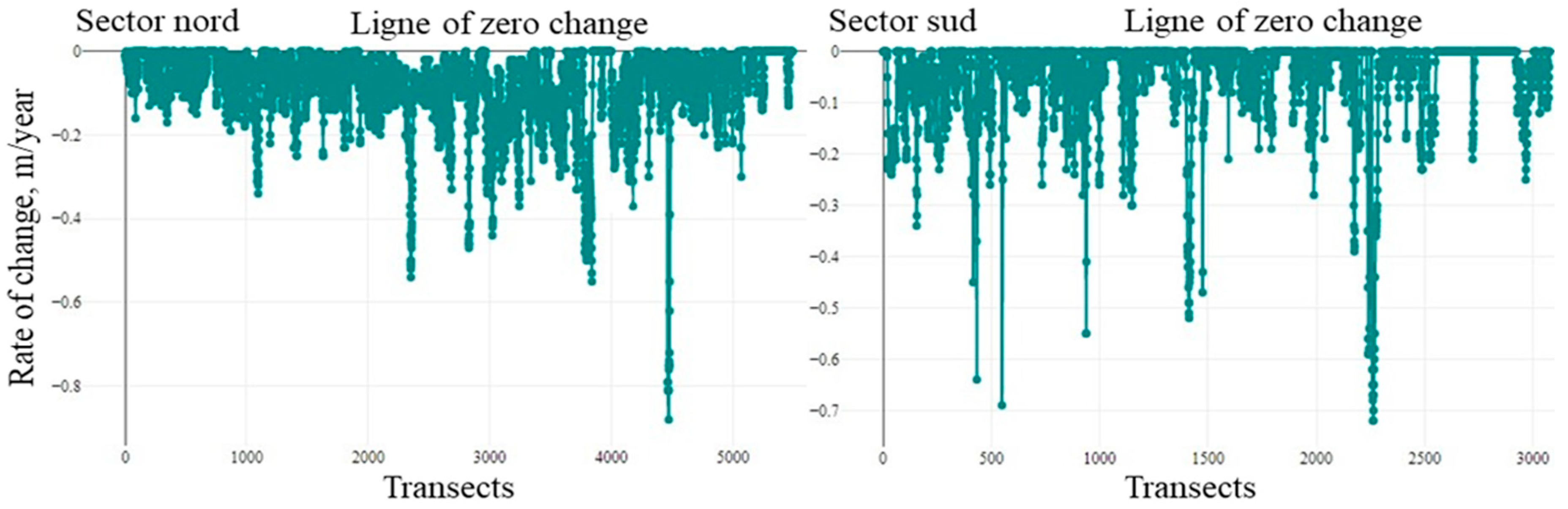 Proceedings 87 00021 g003