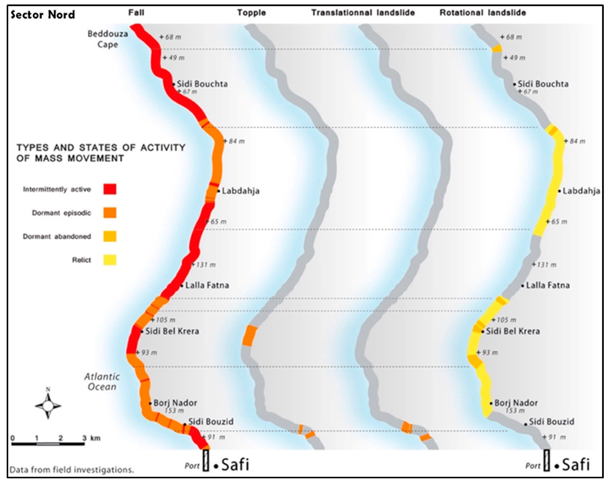 Proceedings 87 00021 g004