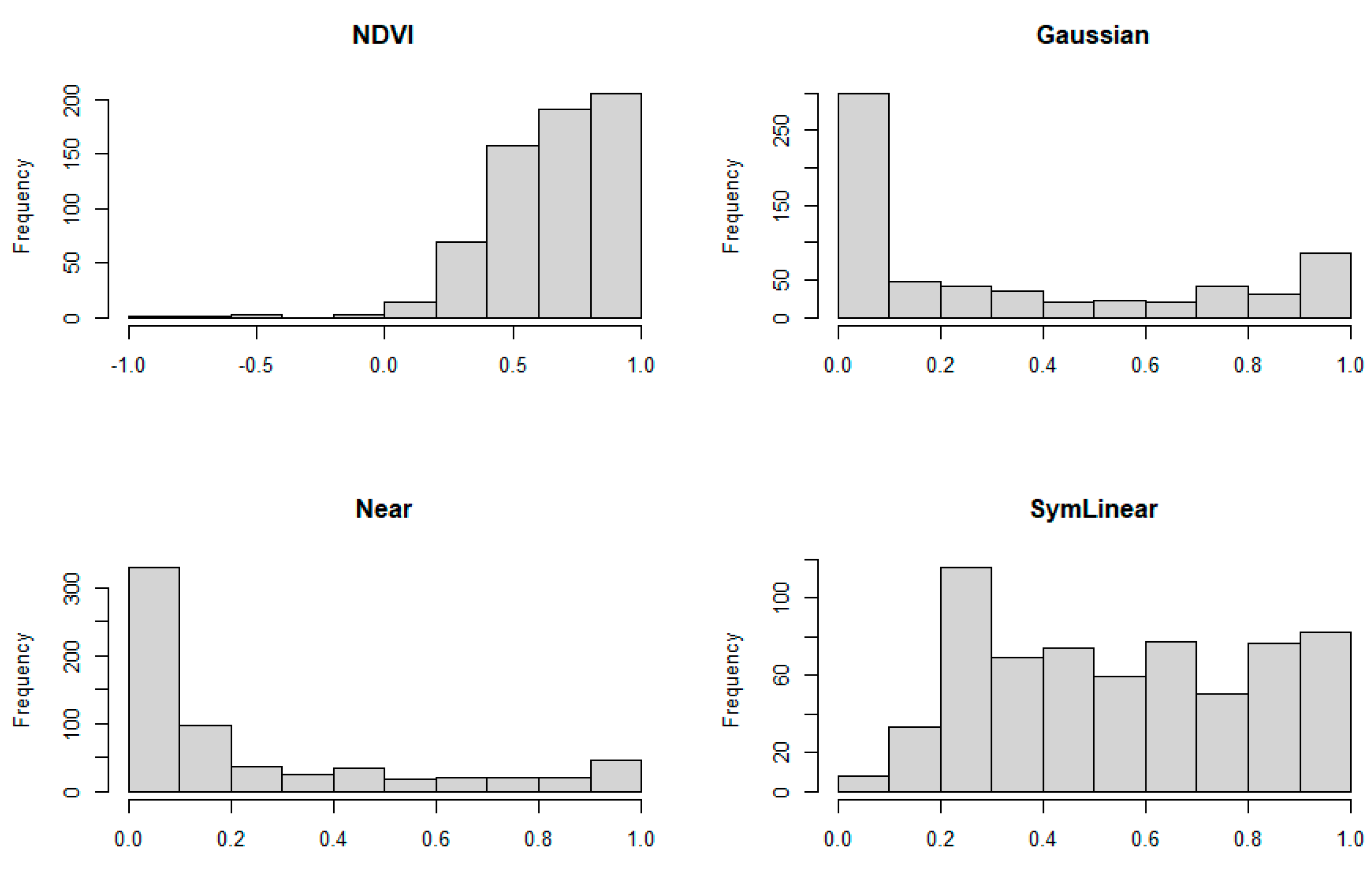 Proceedings 87 00024 g002