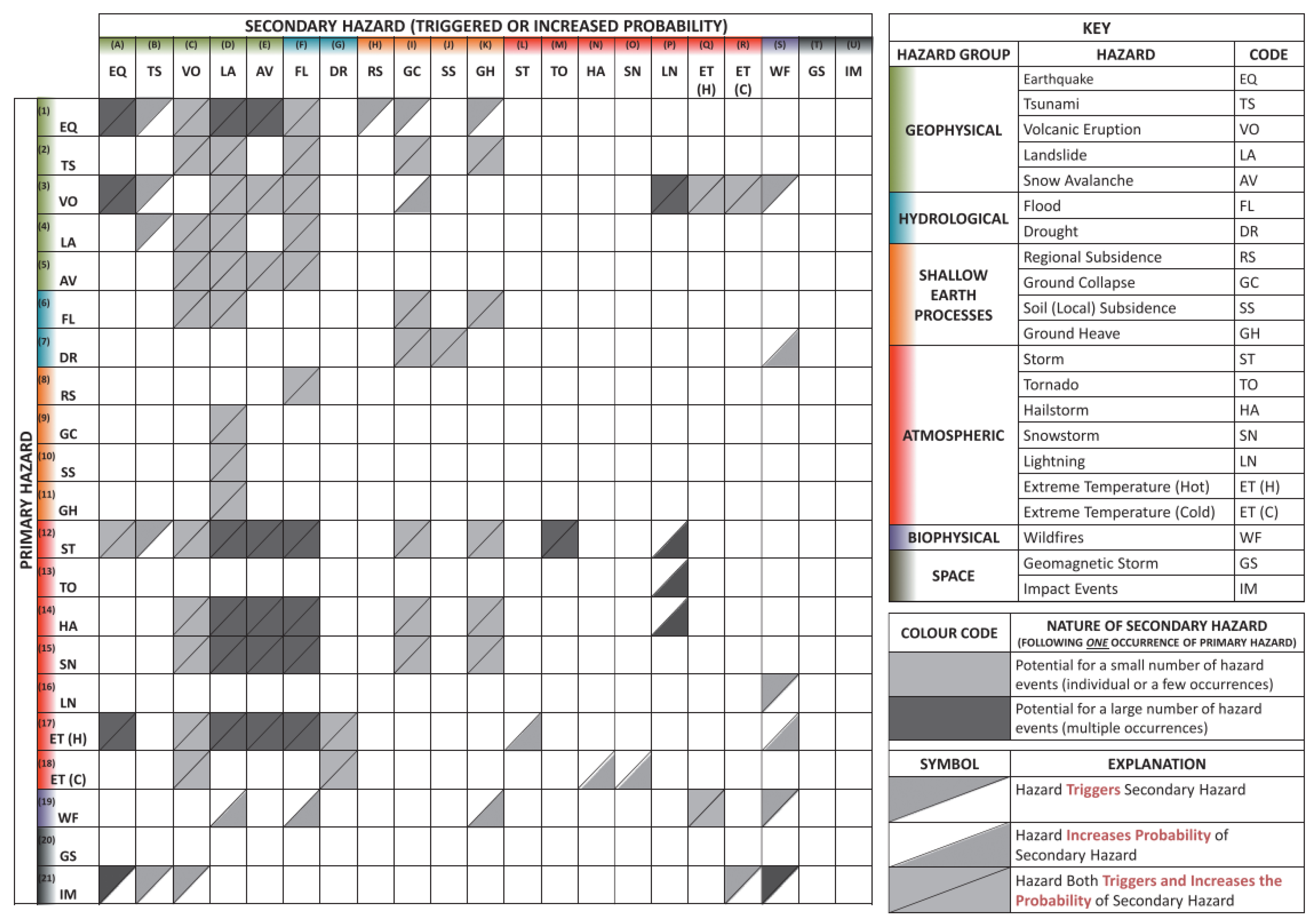Proceedings 87 00027 g002