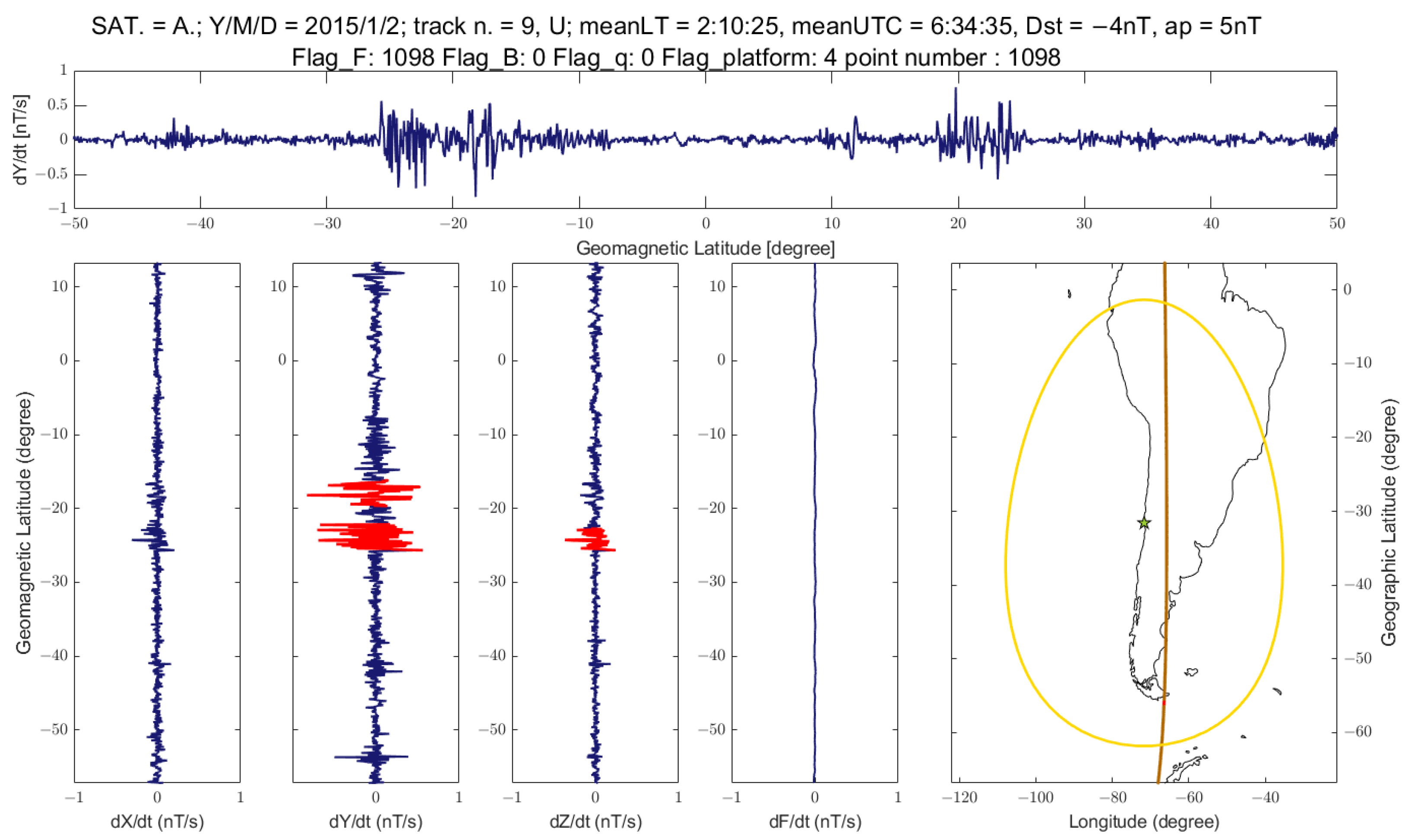 Proceedings 87 00034 g001 550