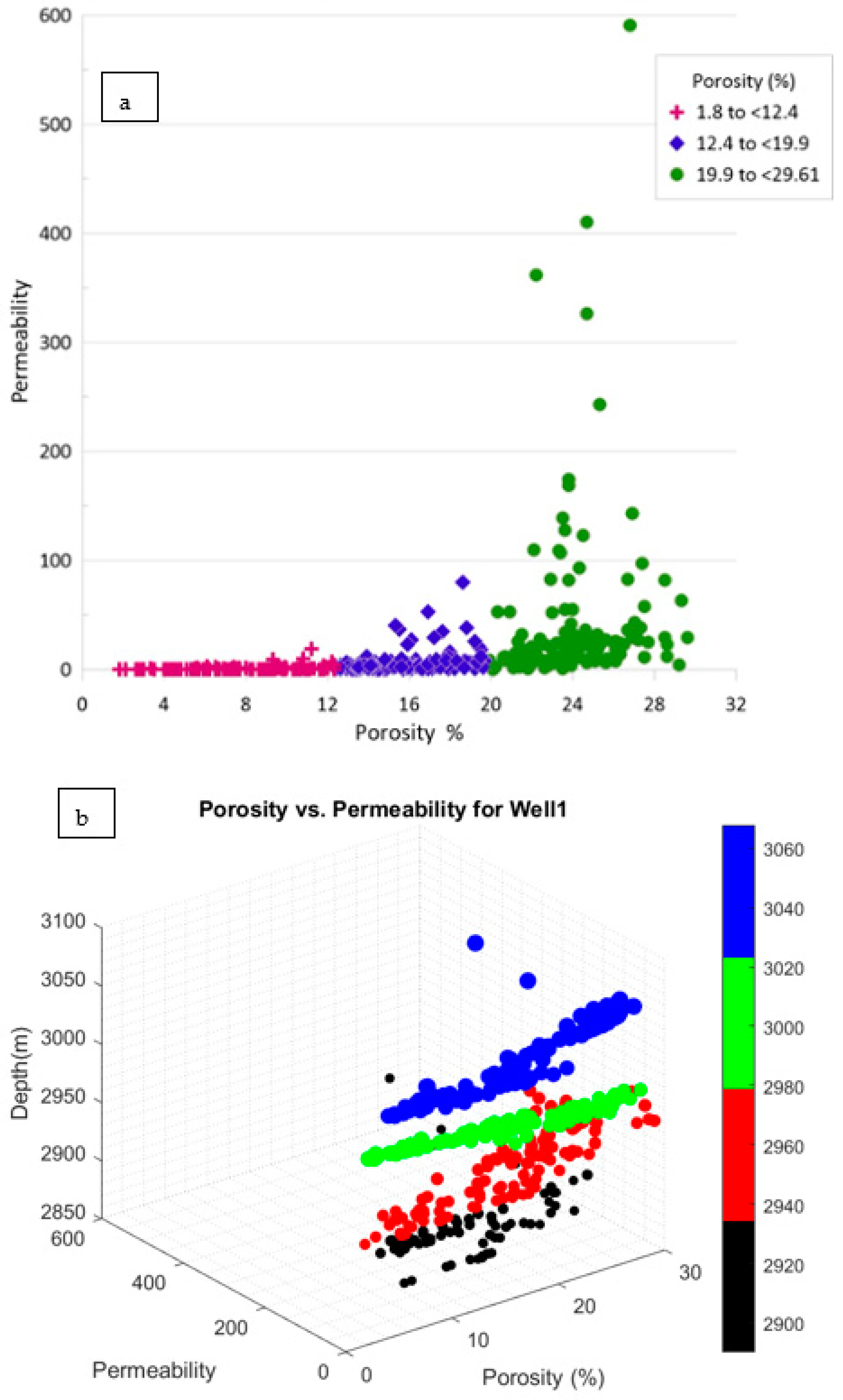 Proceedings 87 00035 g003