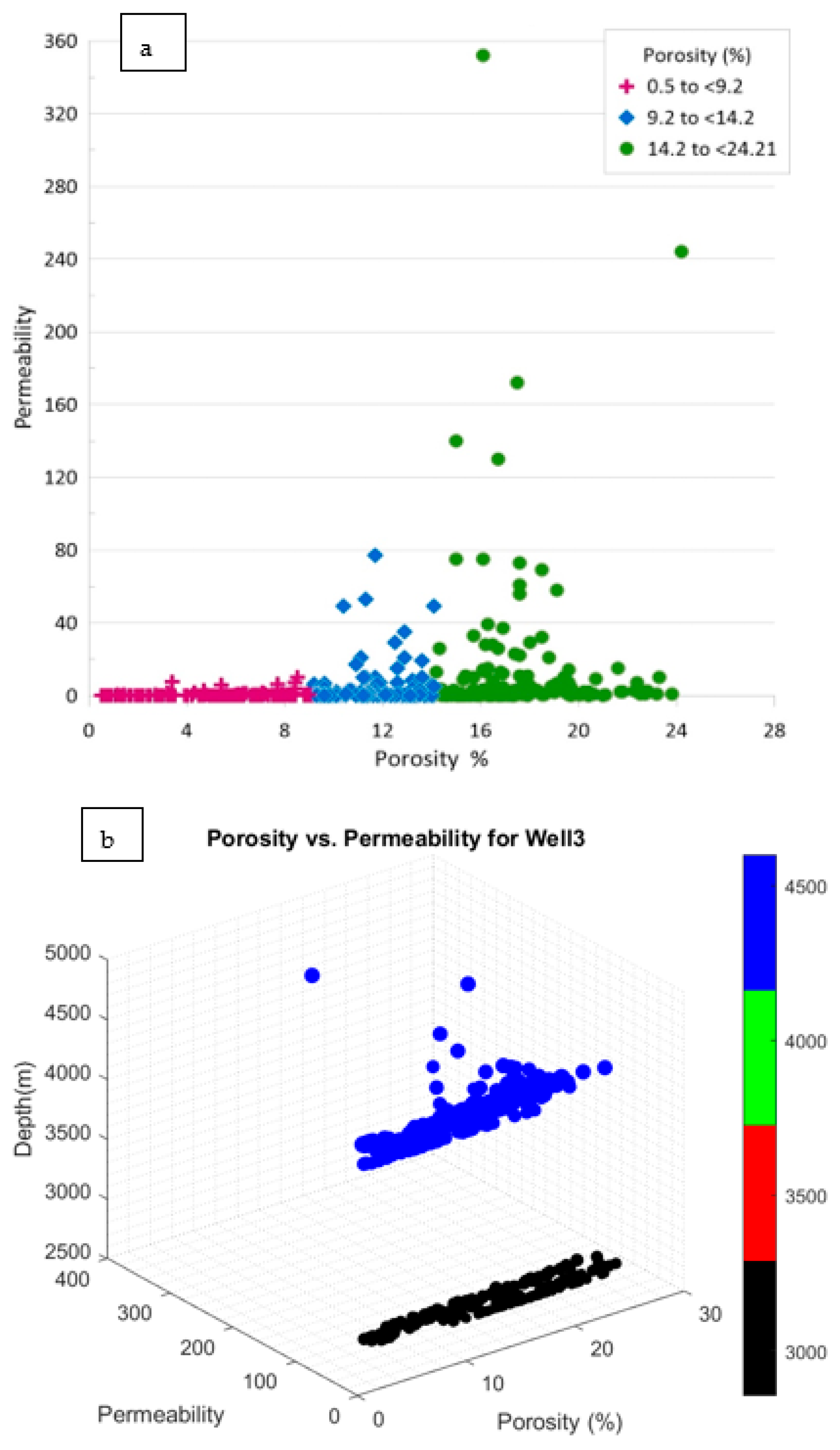 Proceedings 87 00035 g004