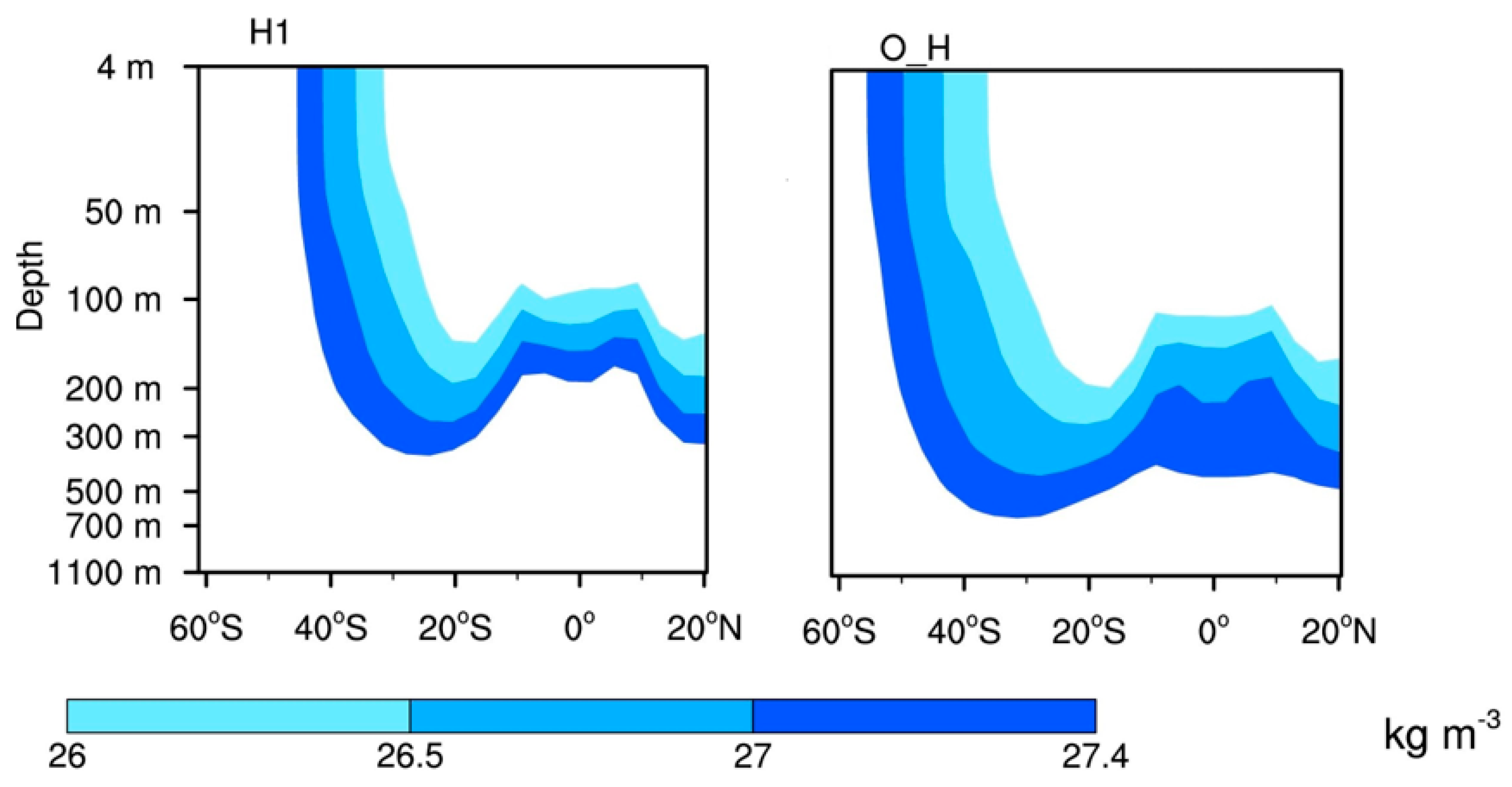 Proceedings 87 00038 g003