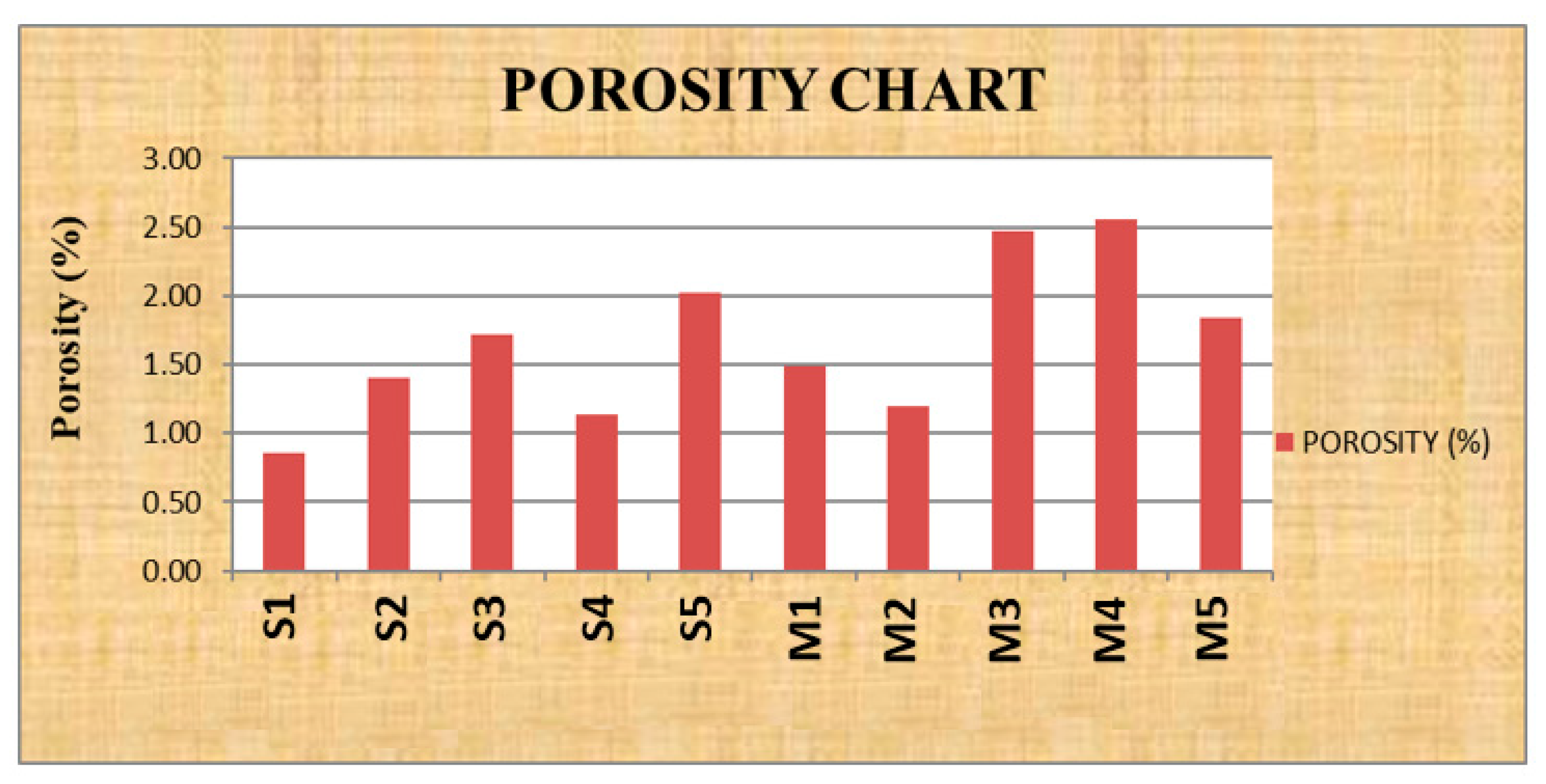 Proceedings 87 00039 g018