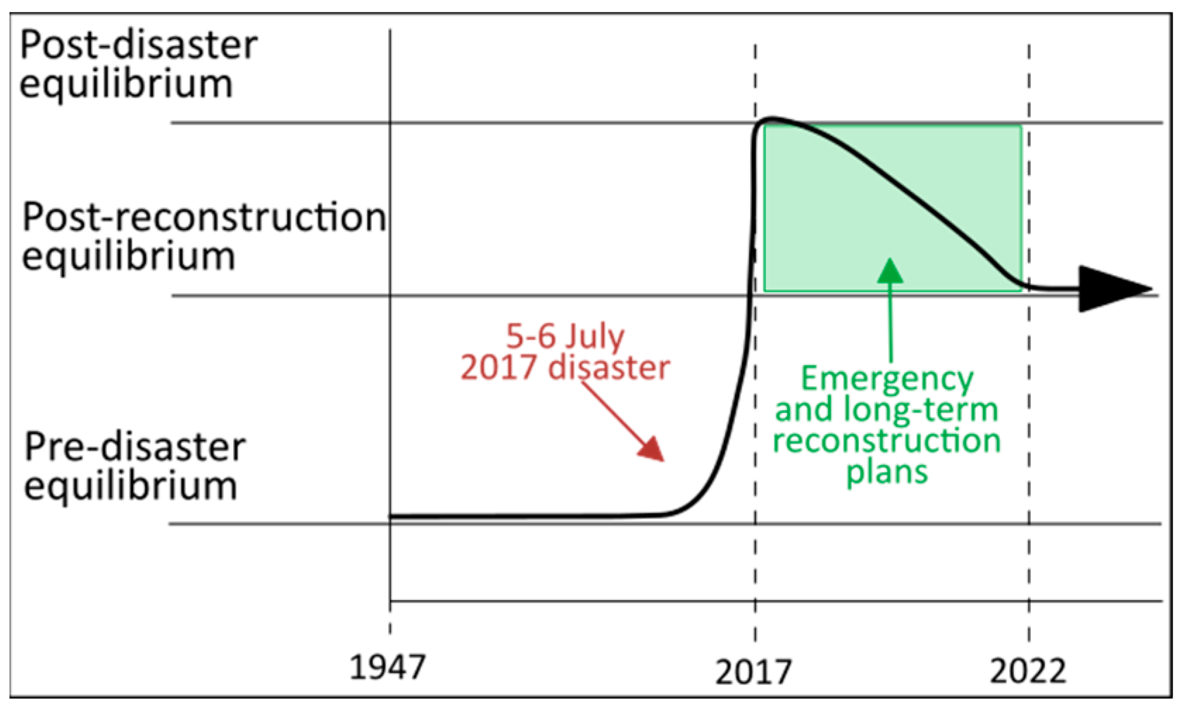Proceedings 87 00042 g008