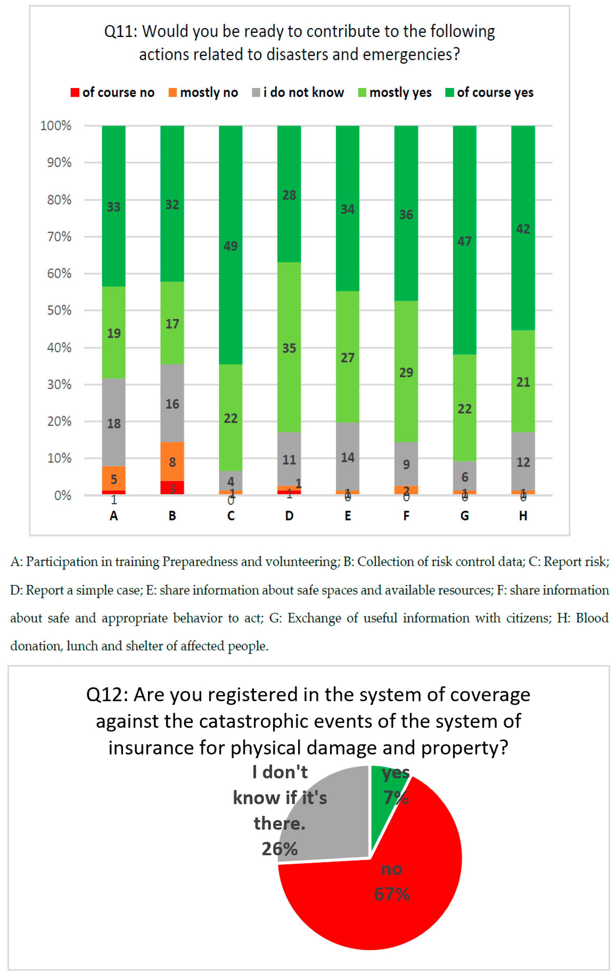 Proceedings 87 00043 g005b