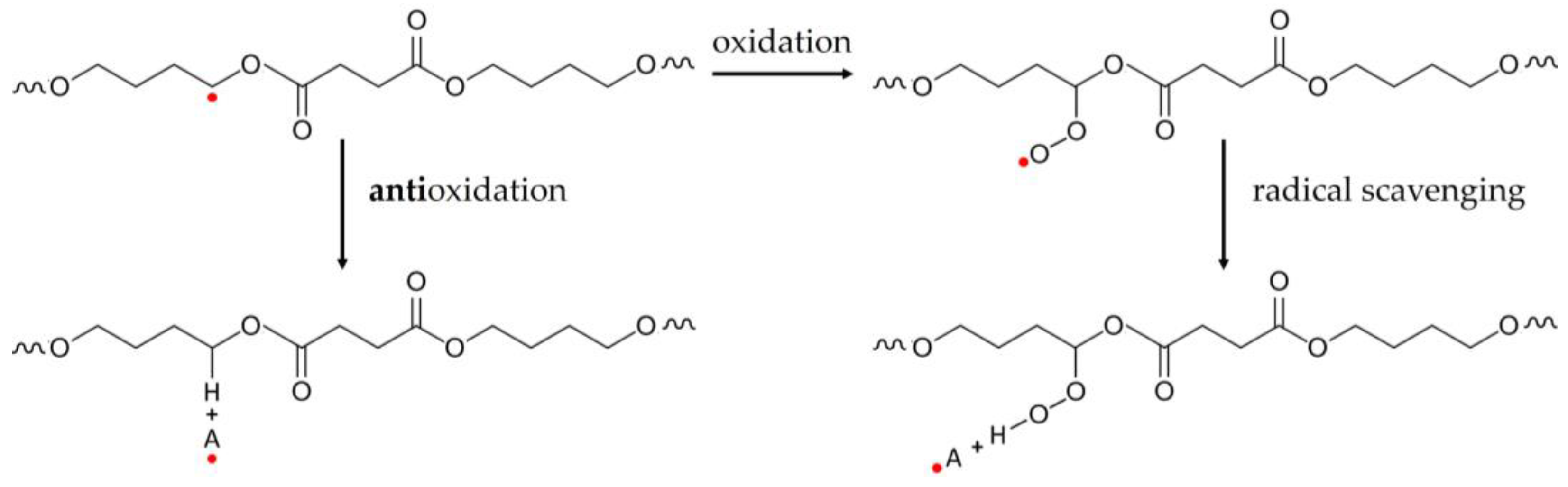 Proceedings 89 00007 g002