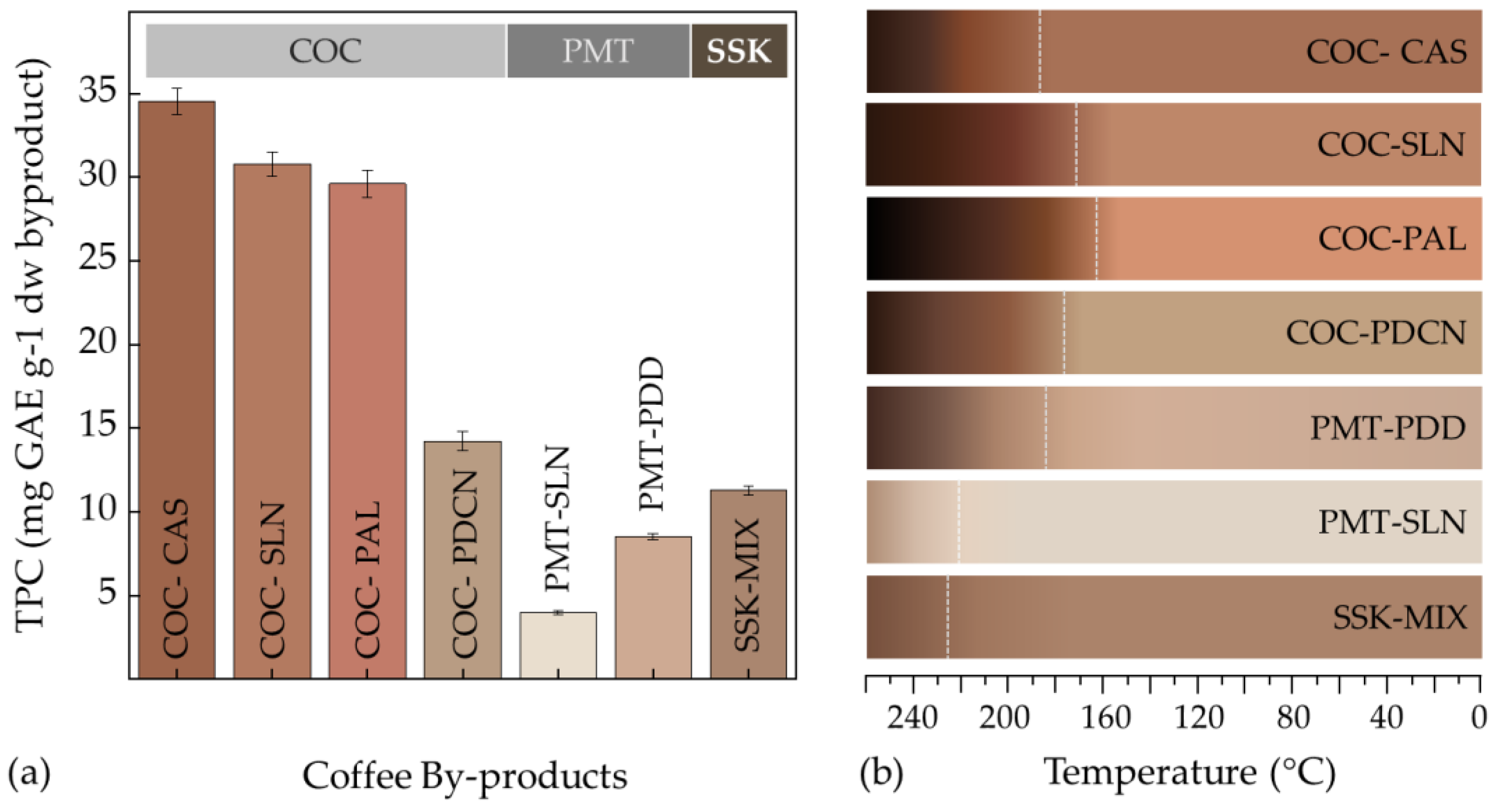 Proceedings 89 00007 g005