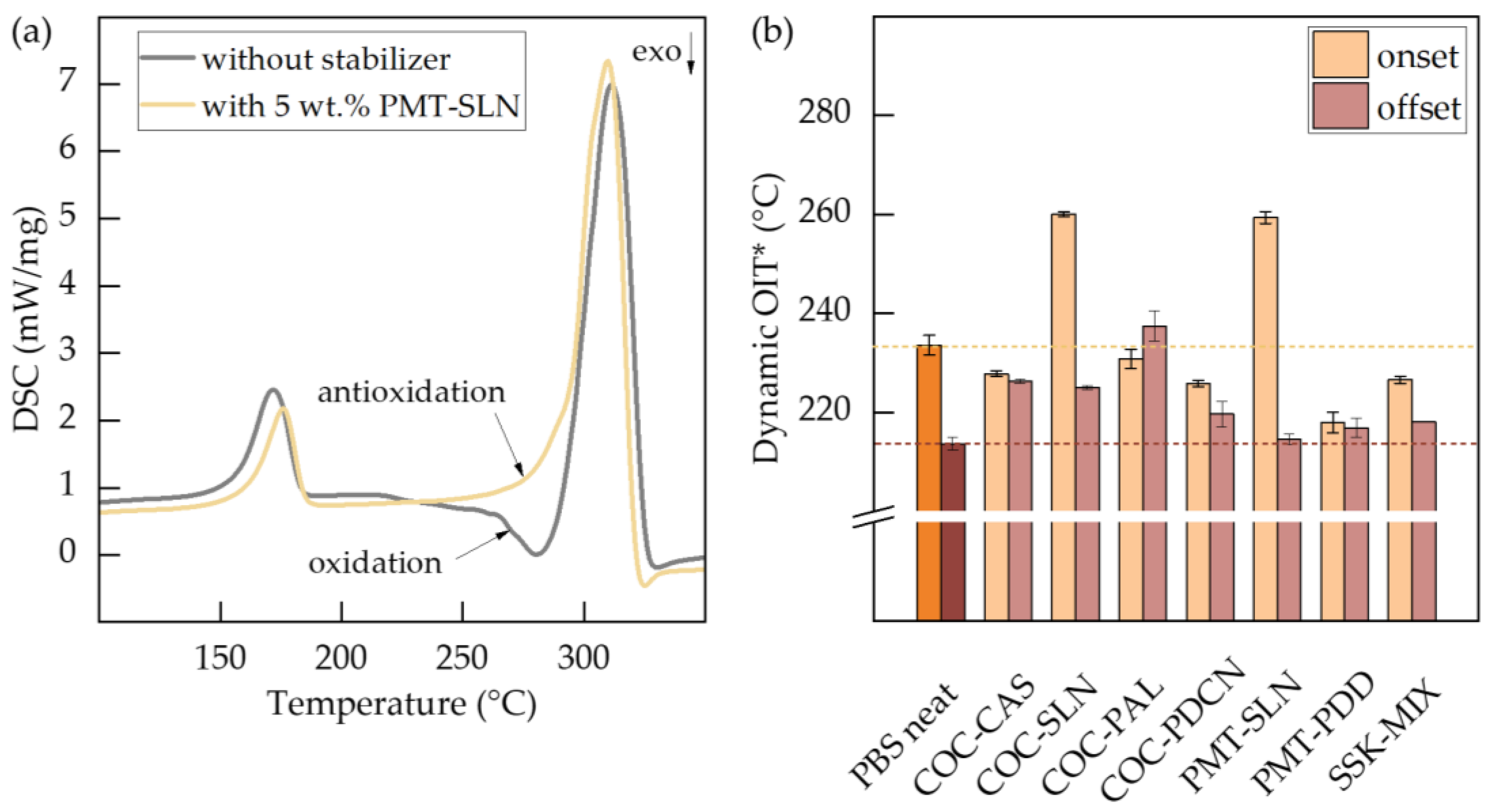 Proceedings 89 00007 g006
