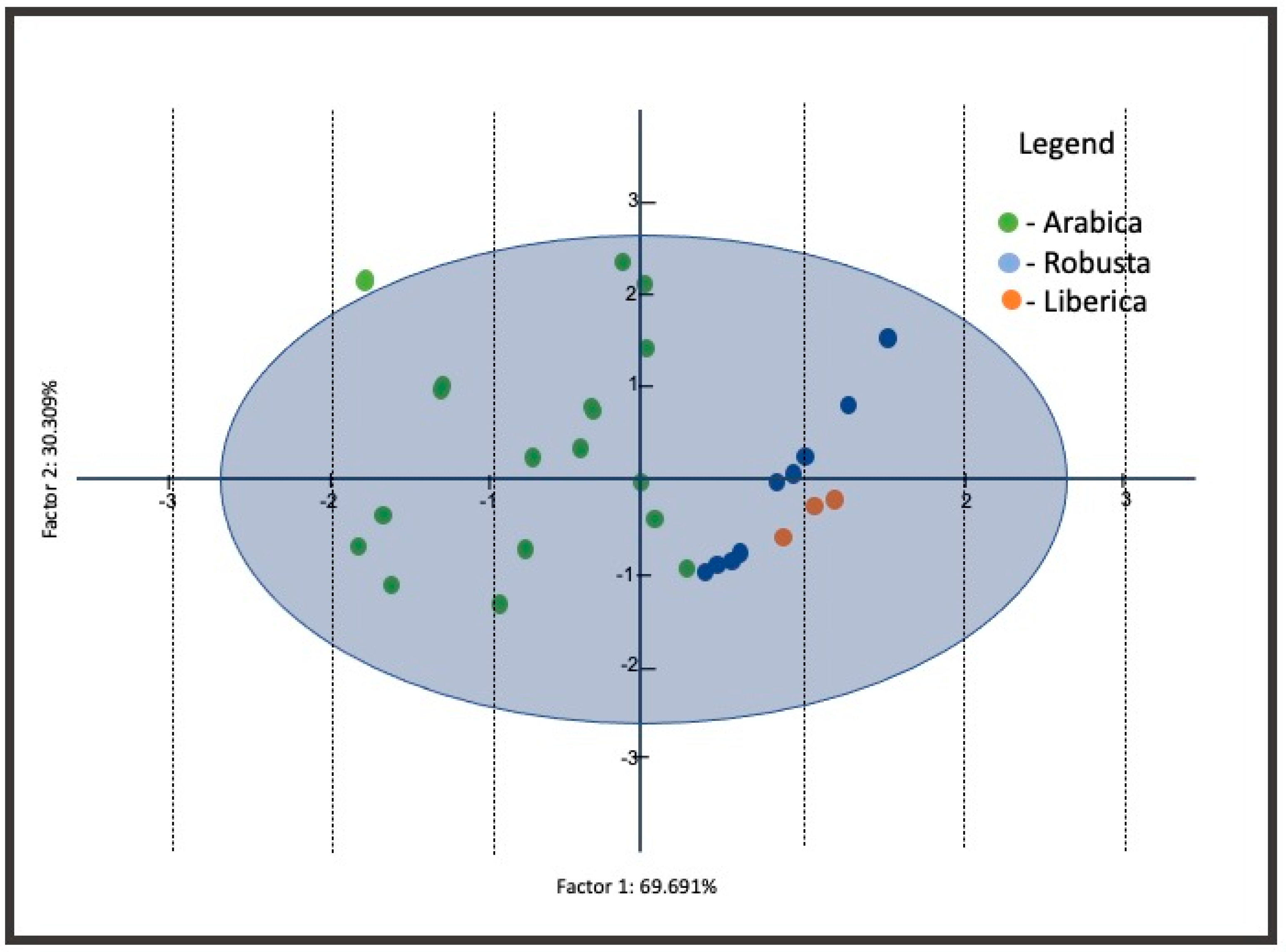 Proceedings 89 00027 g001
