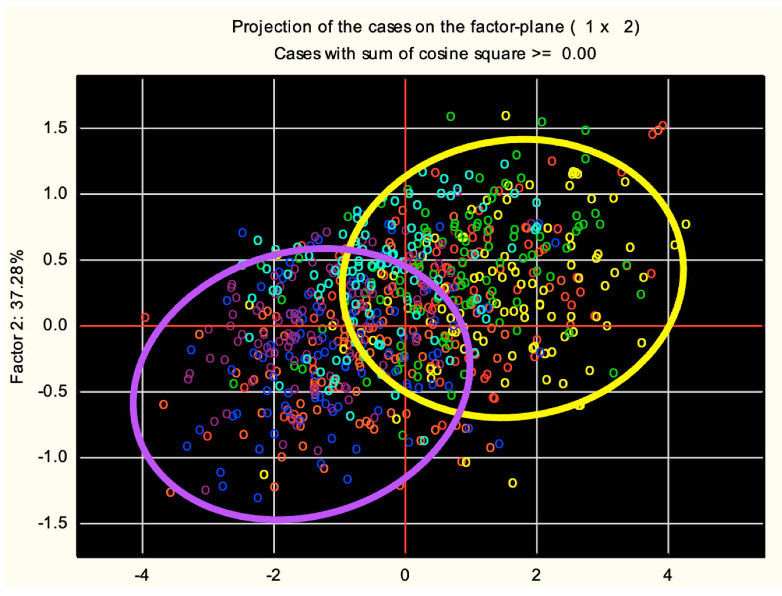 Proceedings 89 00027 g003