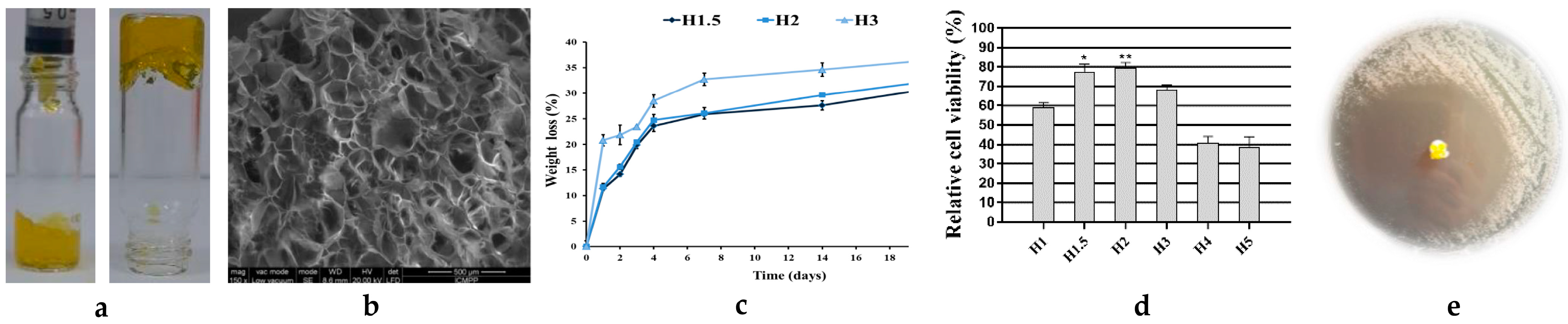 Proceedings 90 00042 g001