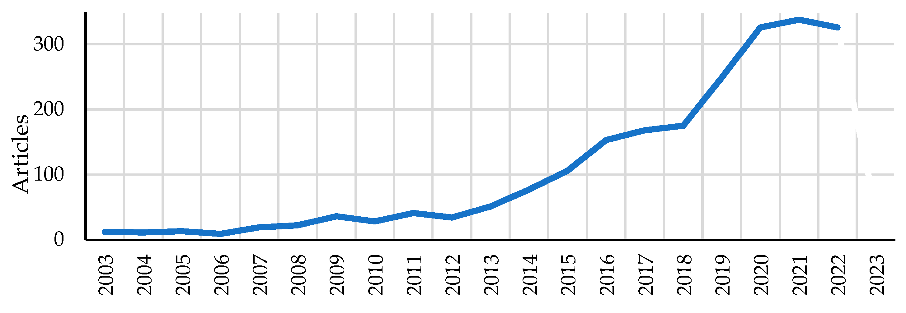 Proceedings 94 00006 g001