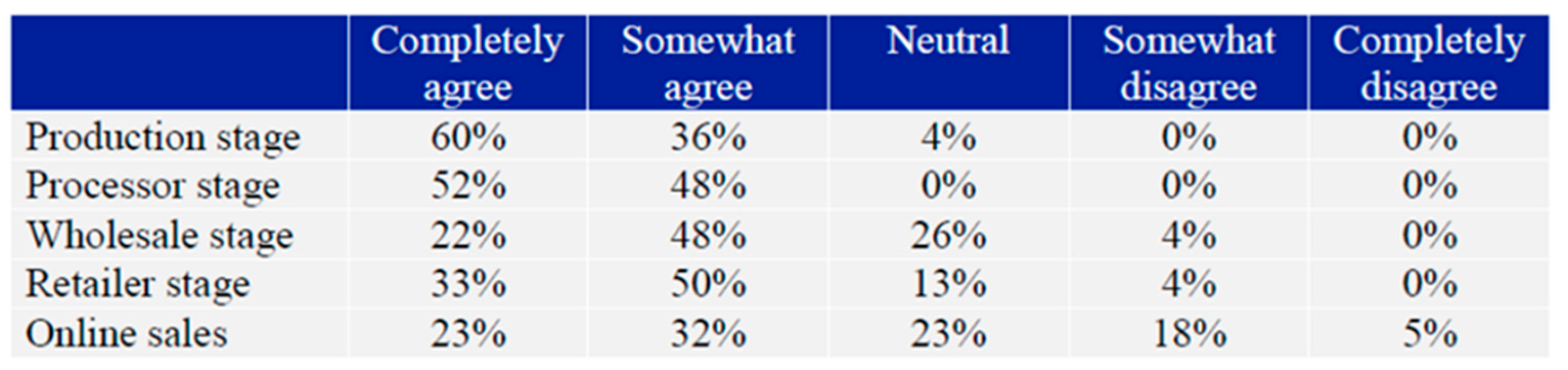 Proceedings 94 00020 g001