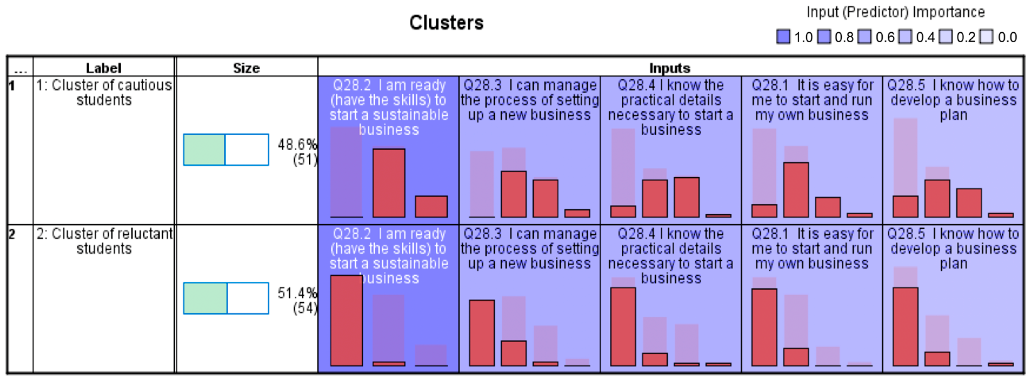 Proceedings 94 00021 g002