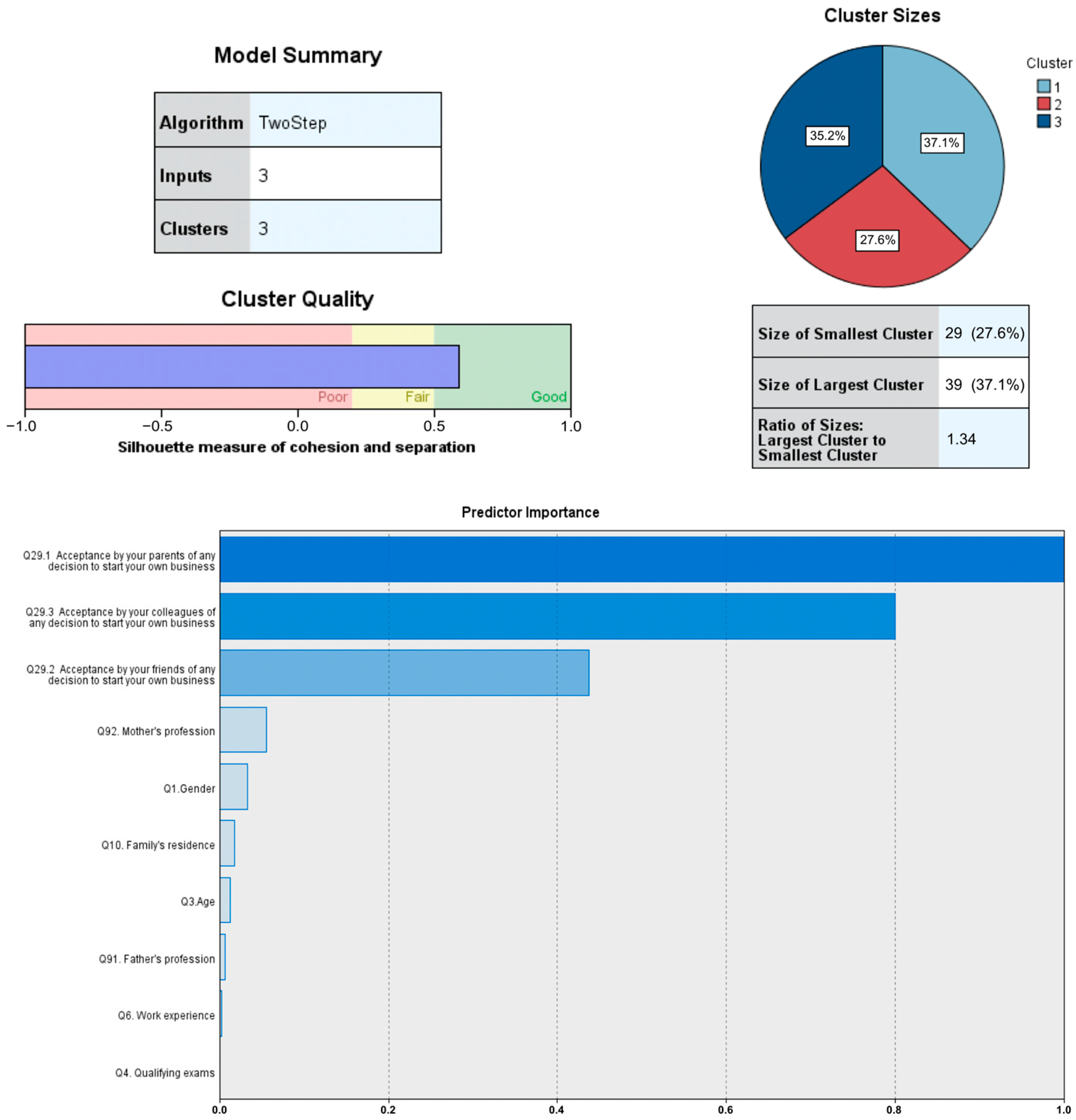 Proceedings 94 00021 g003