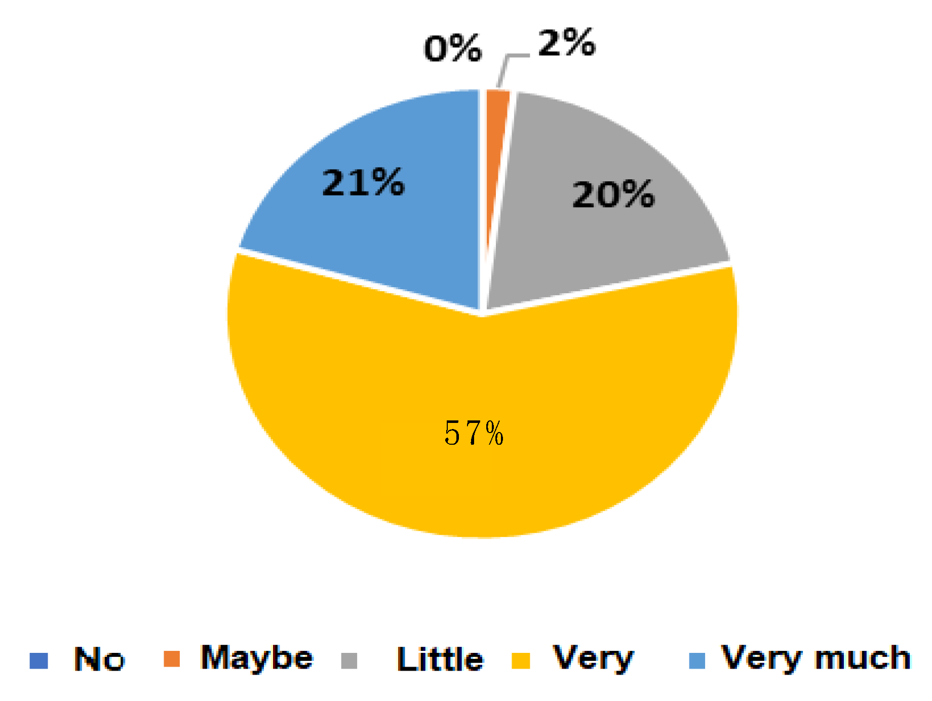 Proceedings 94 00022 g001