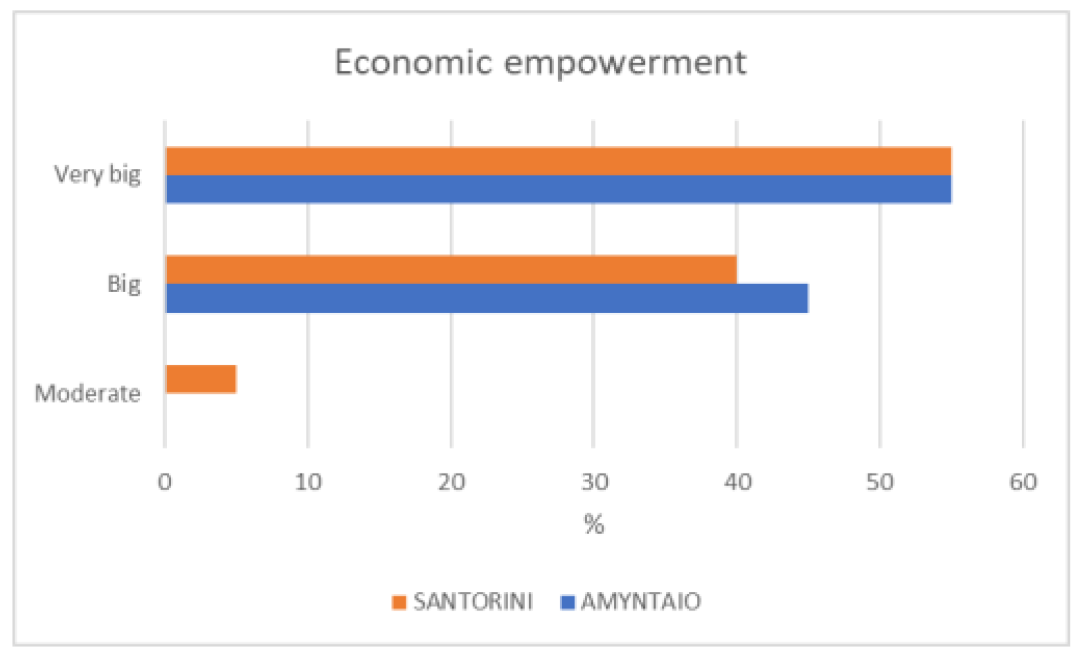 Proceedings 94 00024 g001