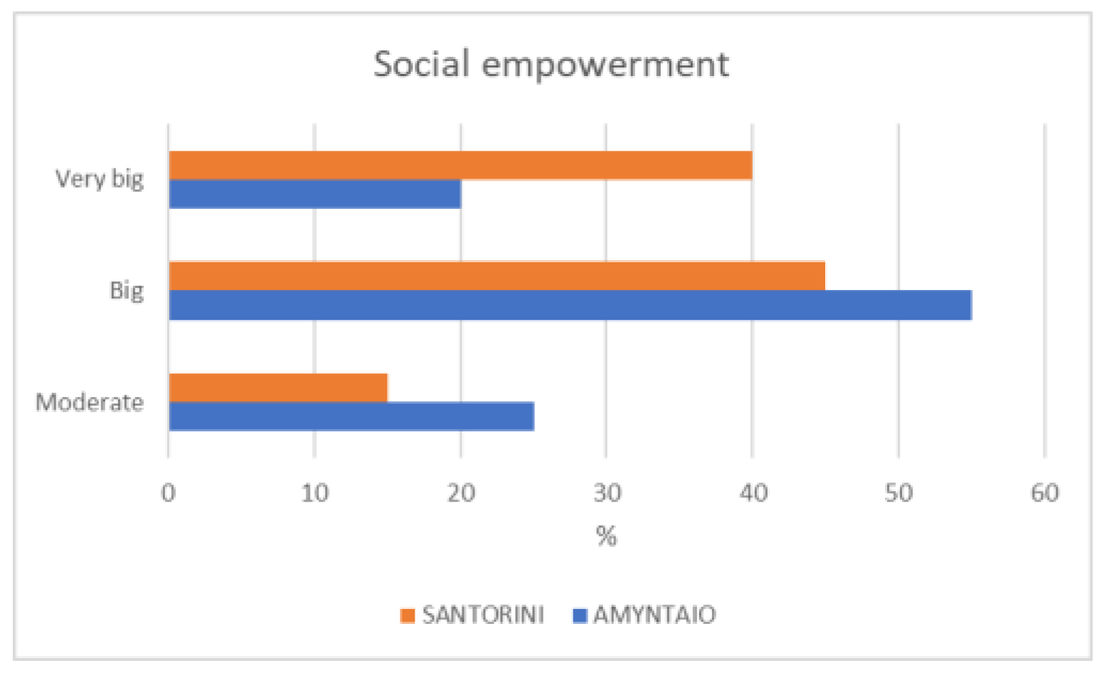 Proceedings 94 00024 g002