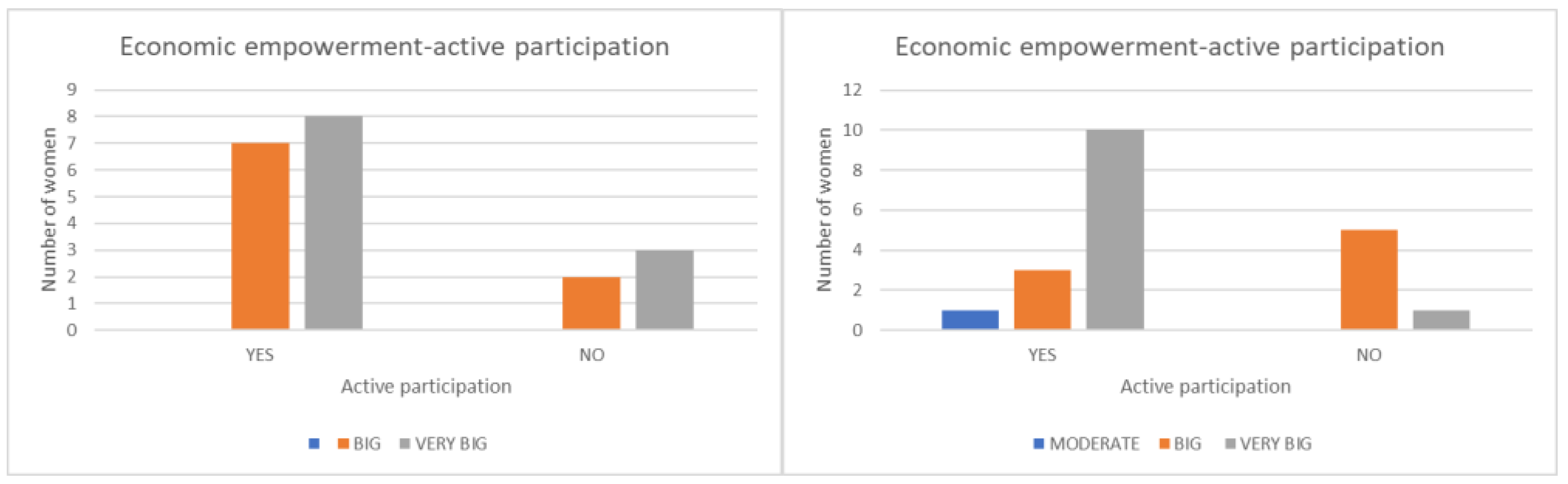 Proceedings 94 00024 g003
