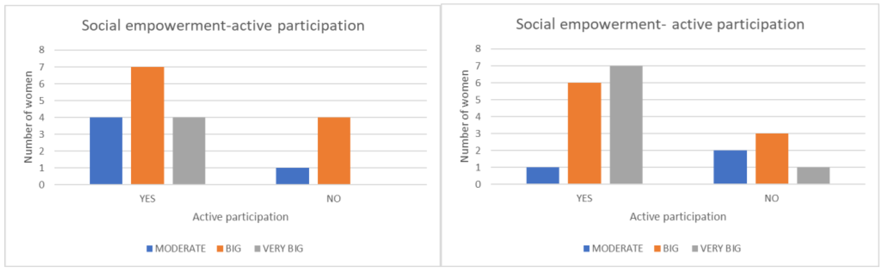 Proceedings 94 00024 g004