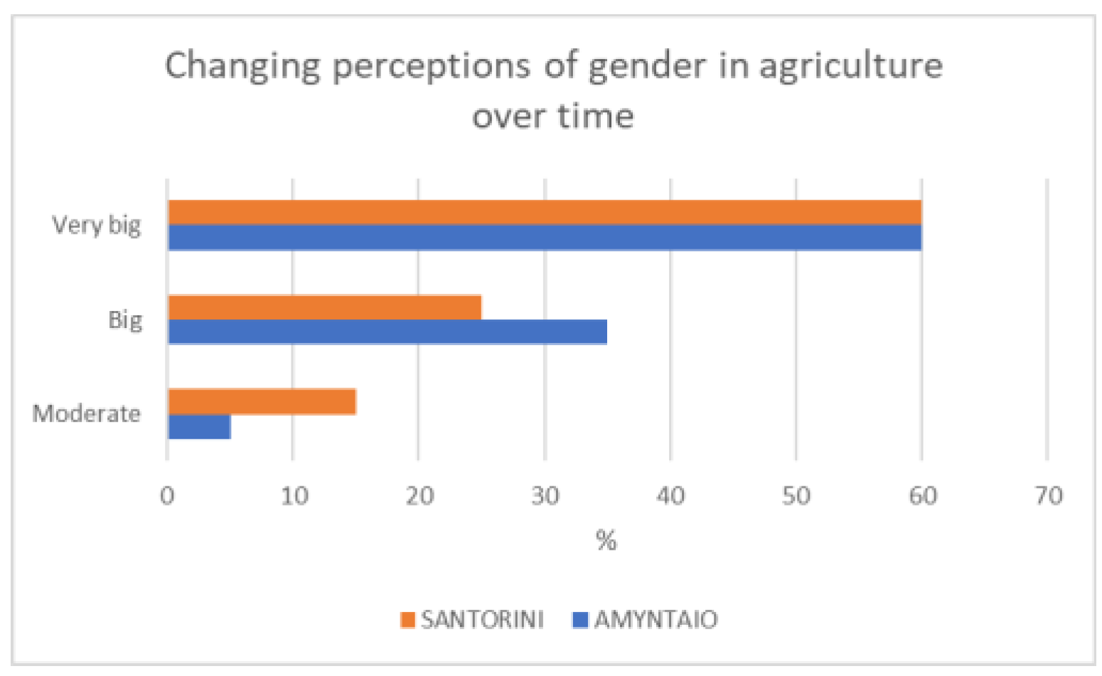 Proceedings 94 00024 g006