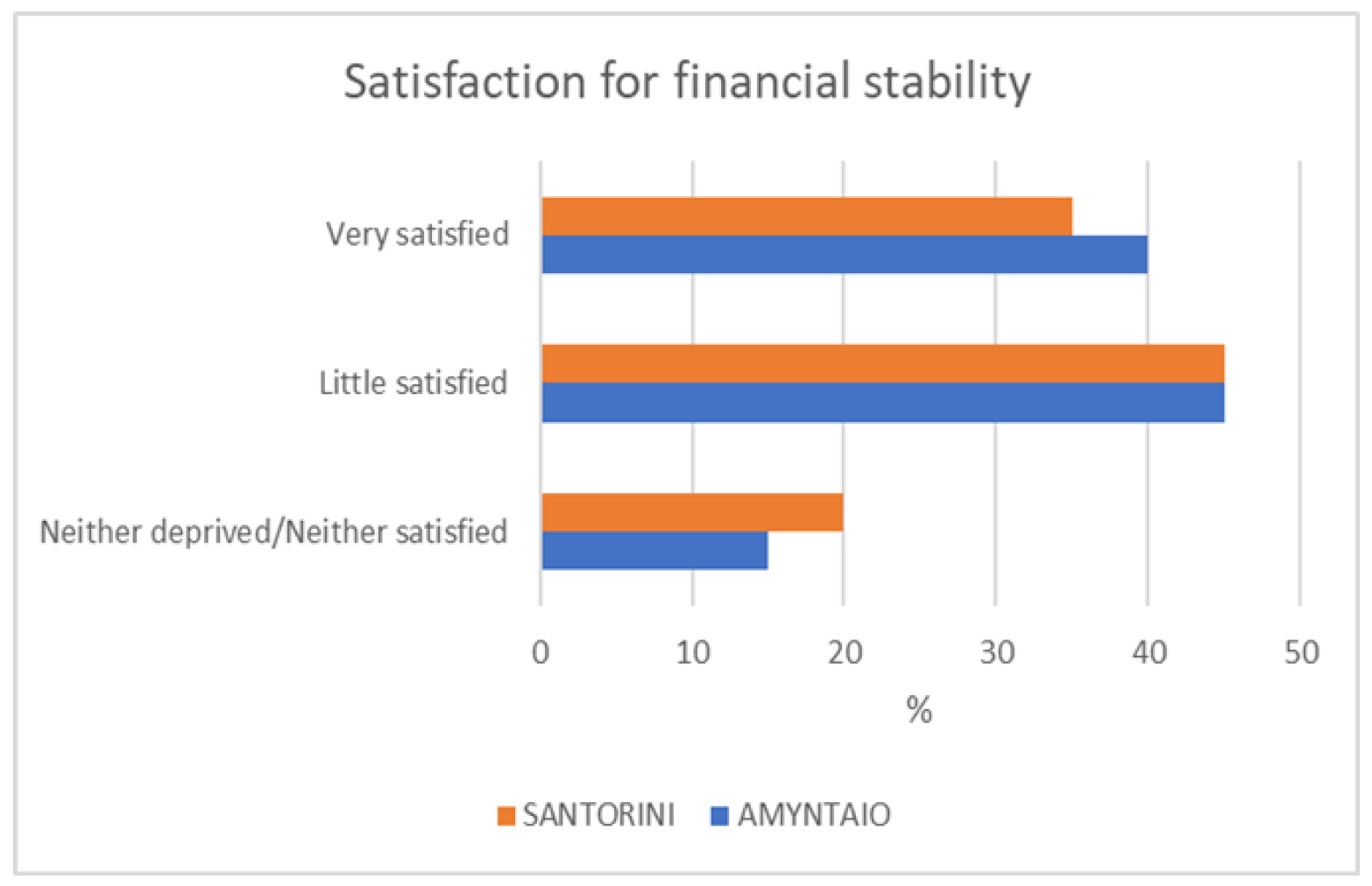 Proceedings 94 00024 g007