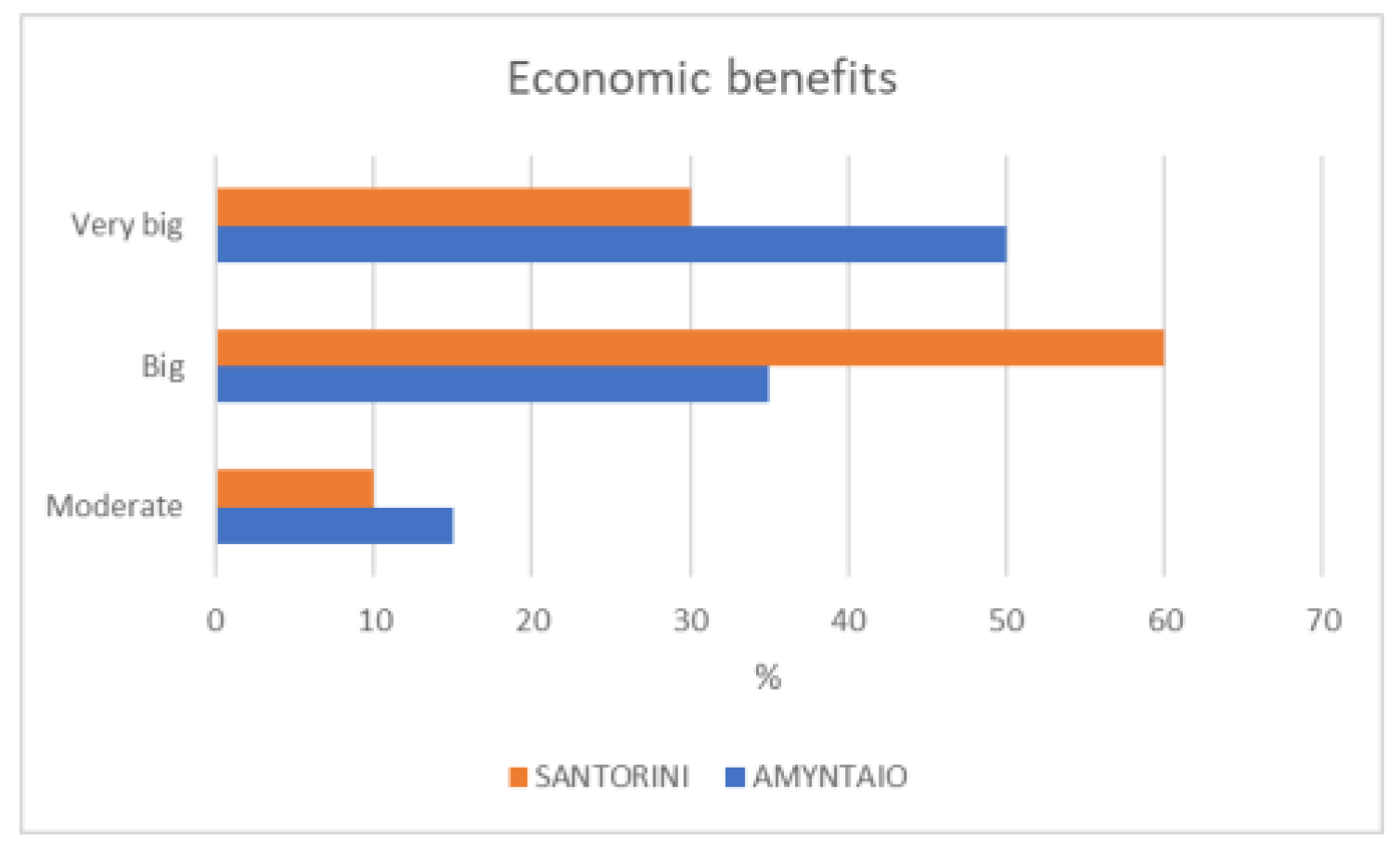 Proceedings 94 00024 g008