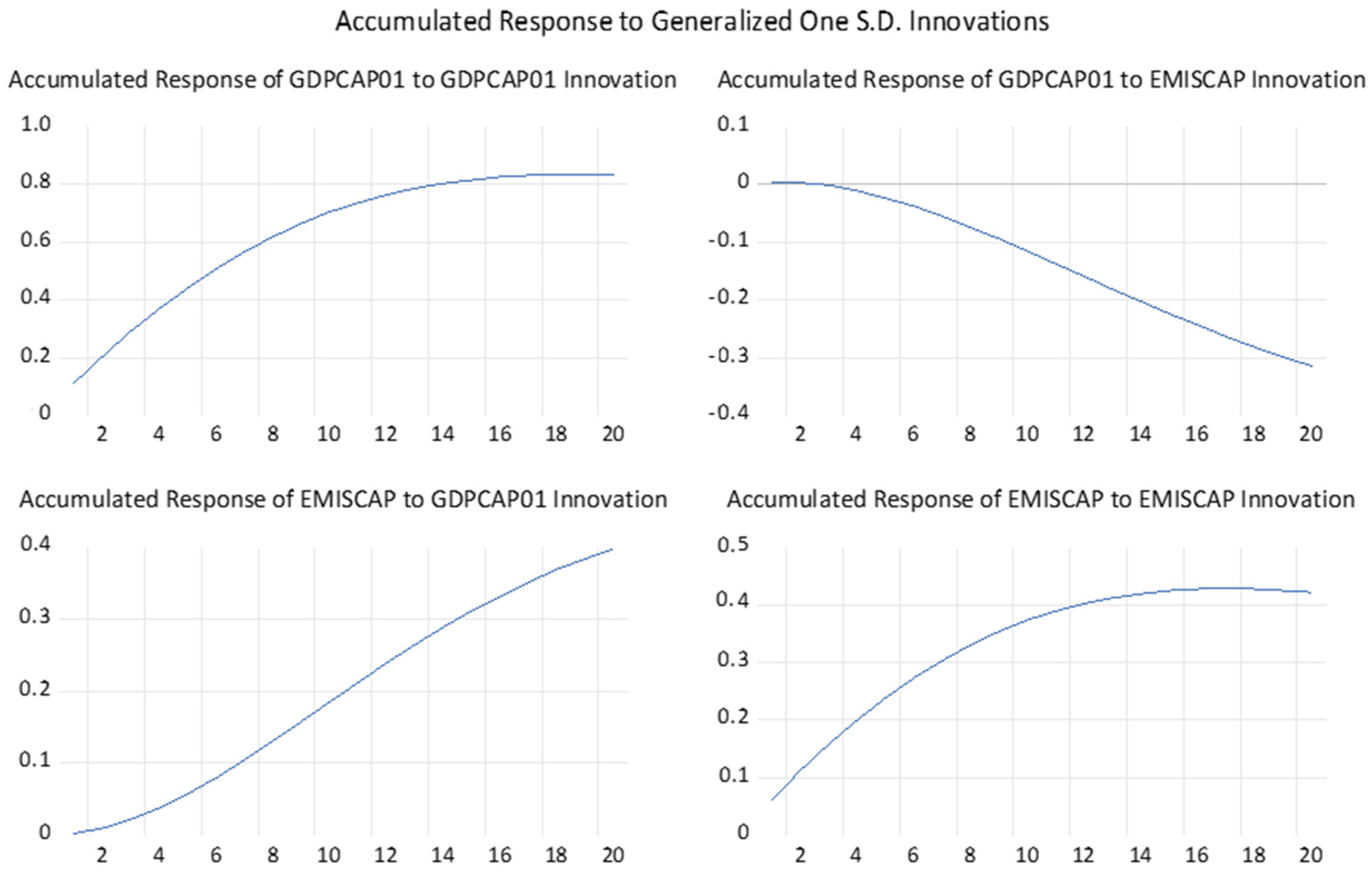 Proceedings 94 00027 g002