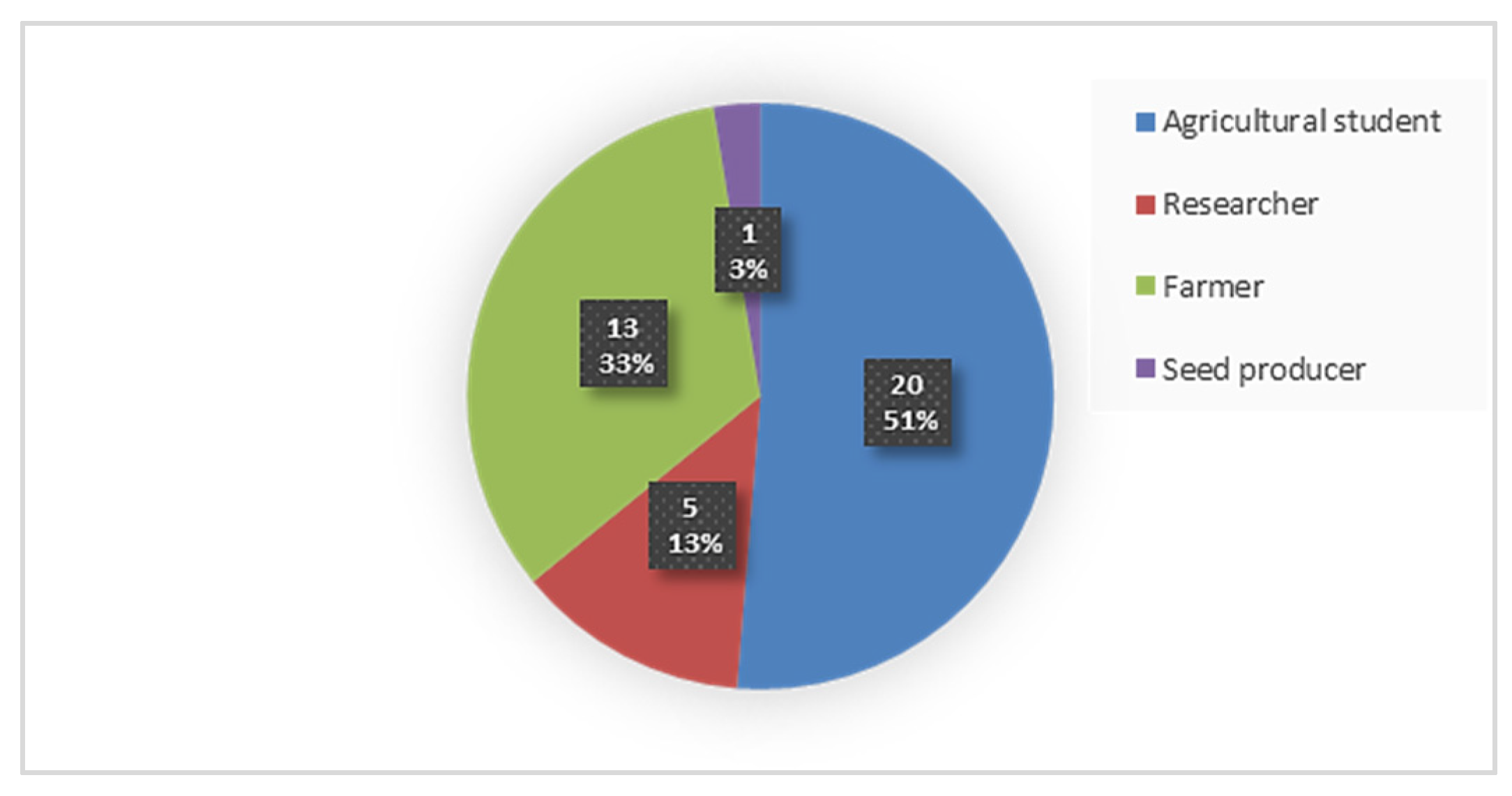 Proceedings 94 00032 g001