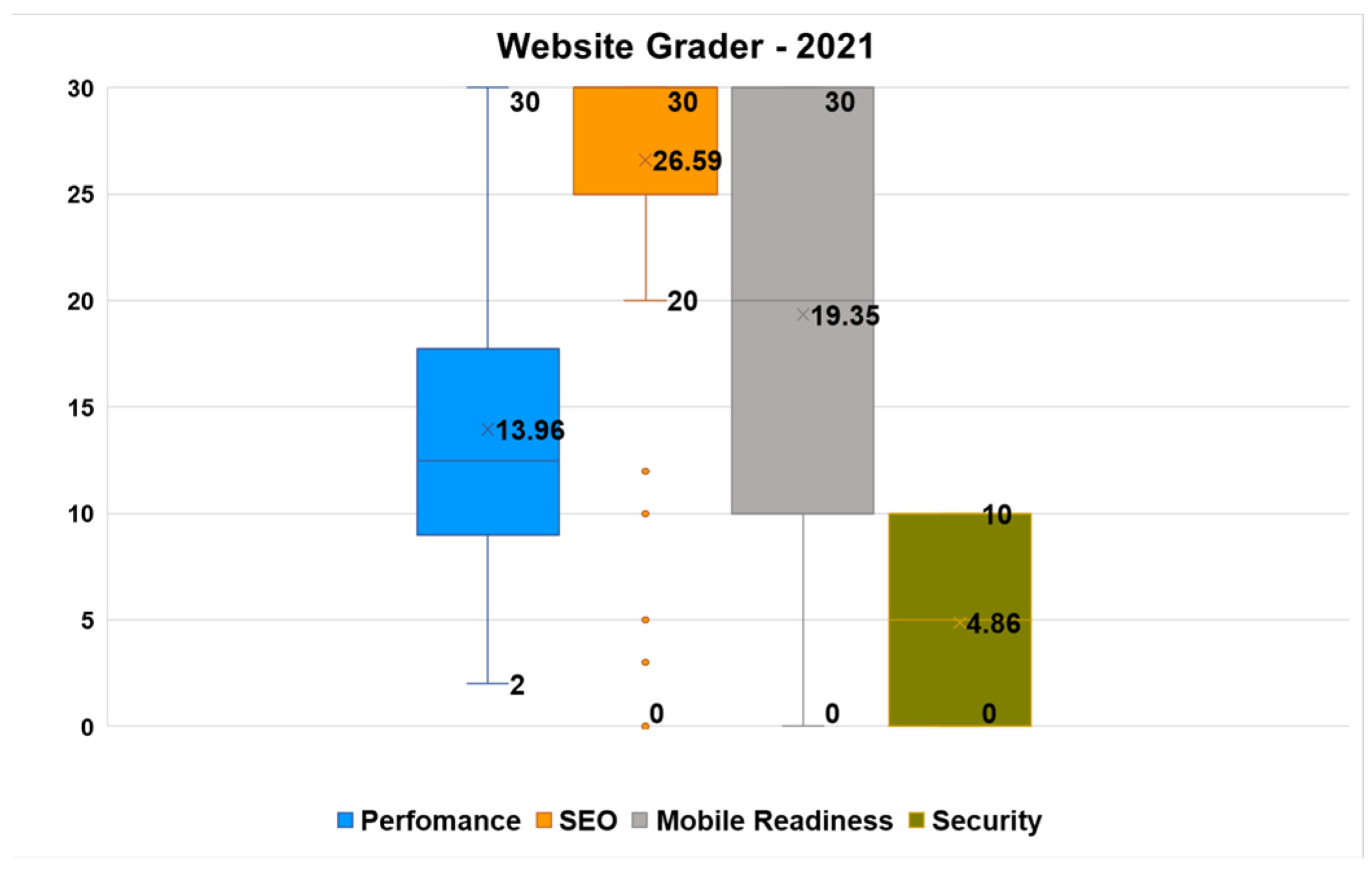Proceedings 94 00035 g001