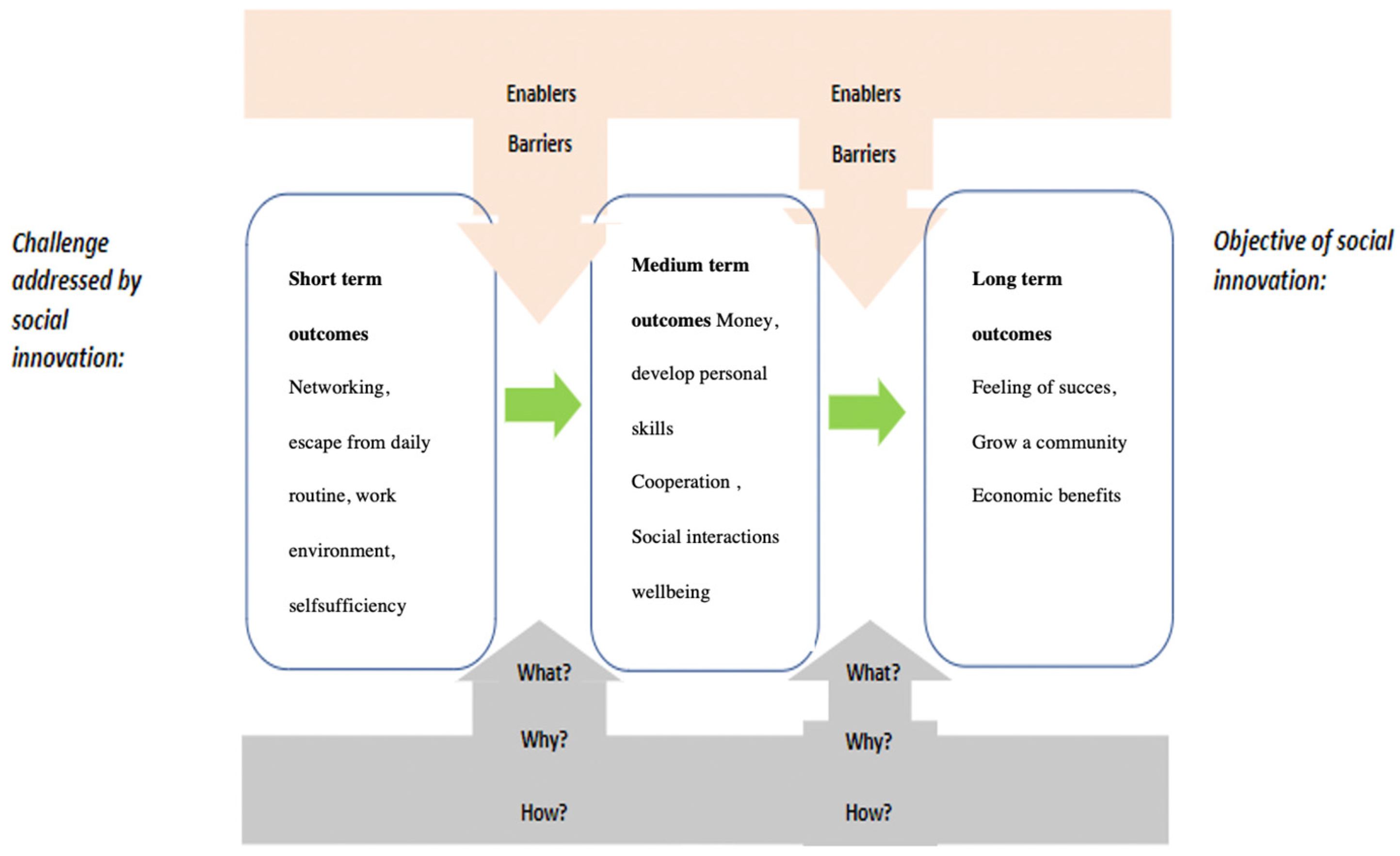Proceedings 94 00054 g001
