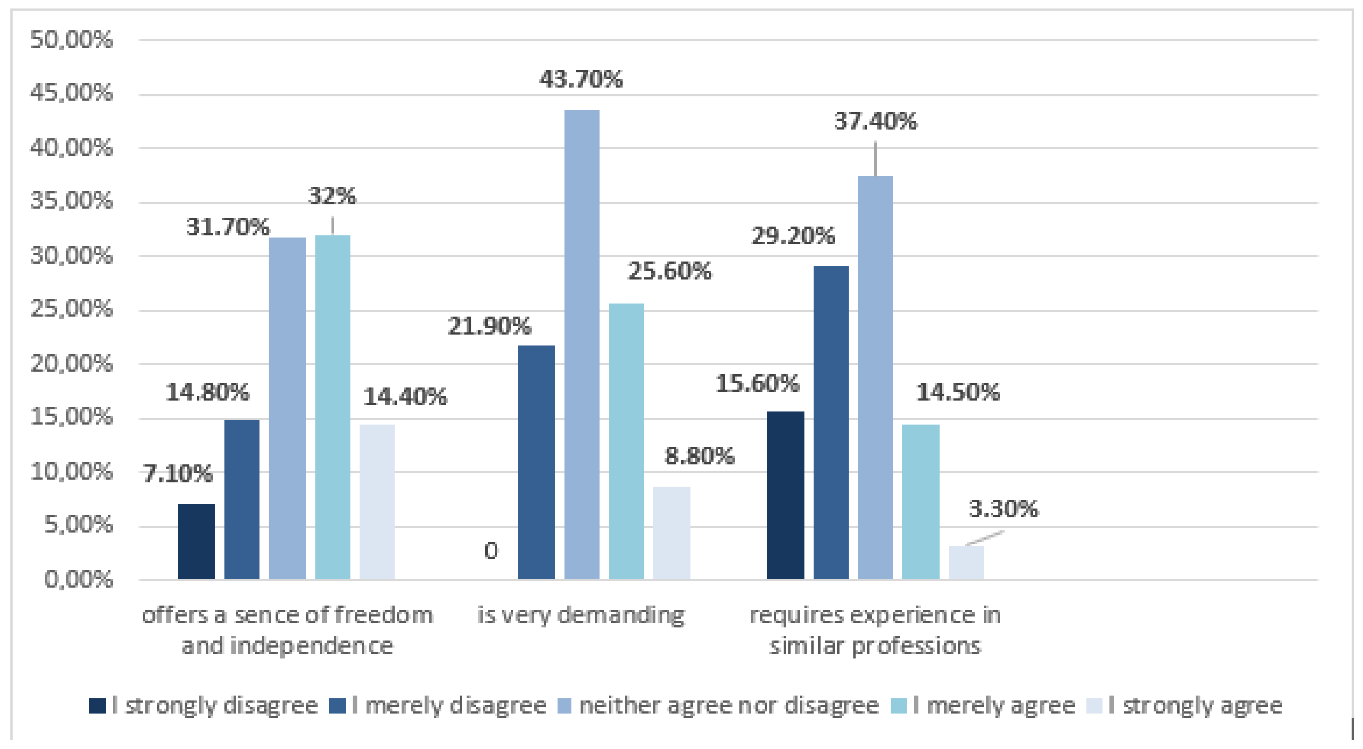 Proceedings 94 00055 g003