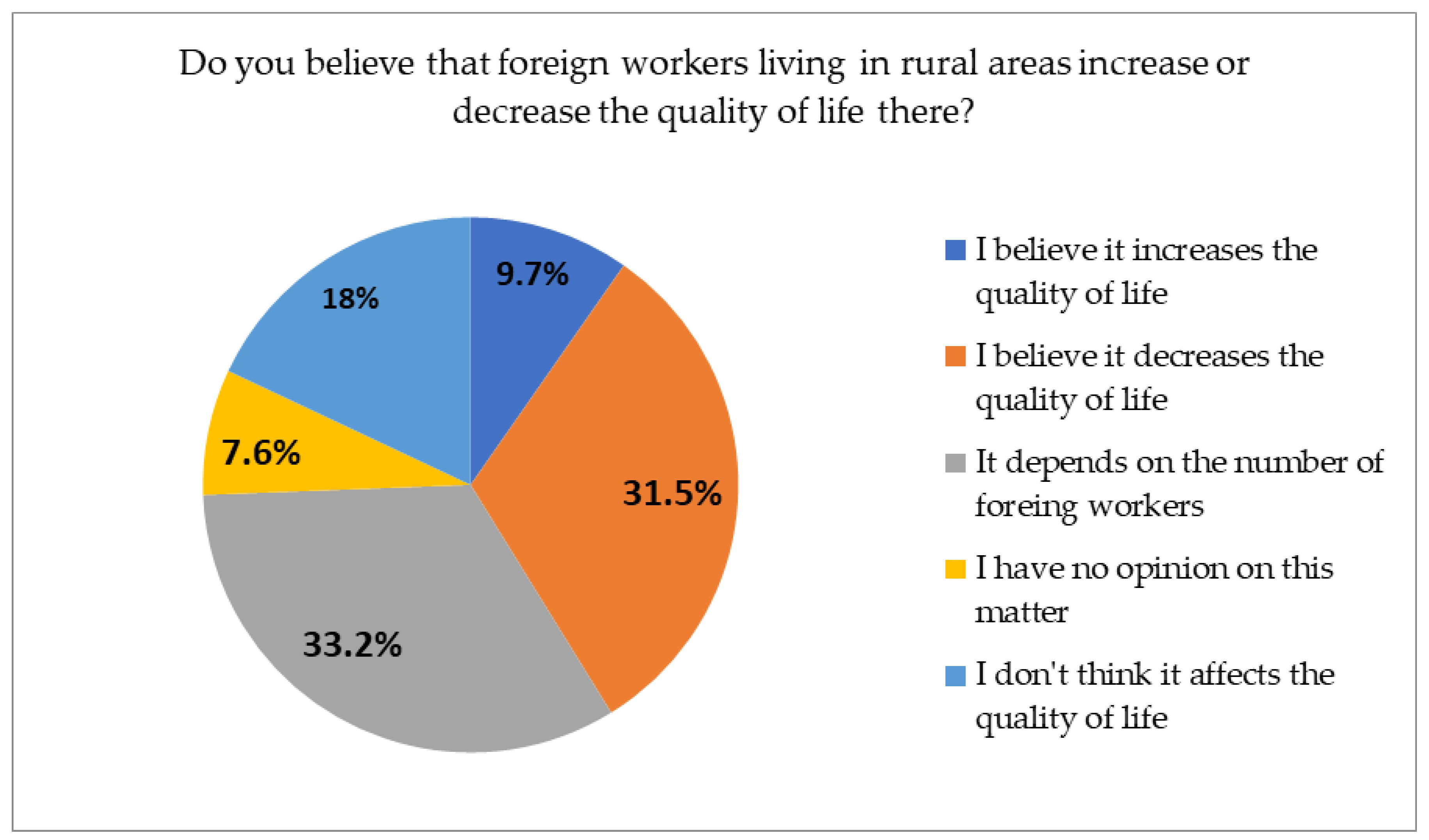 Proceedings 94 00055 g004