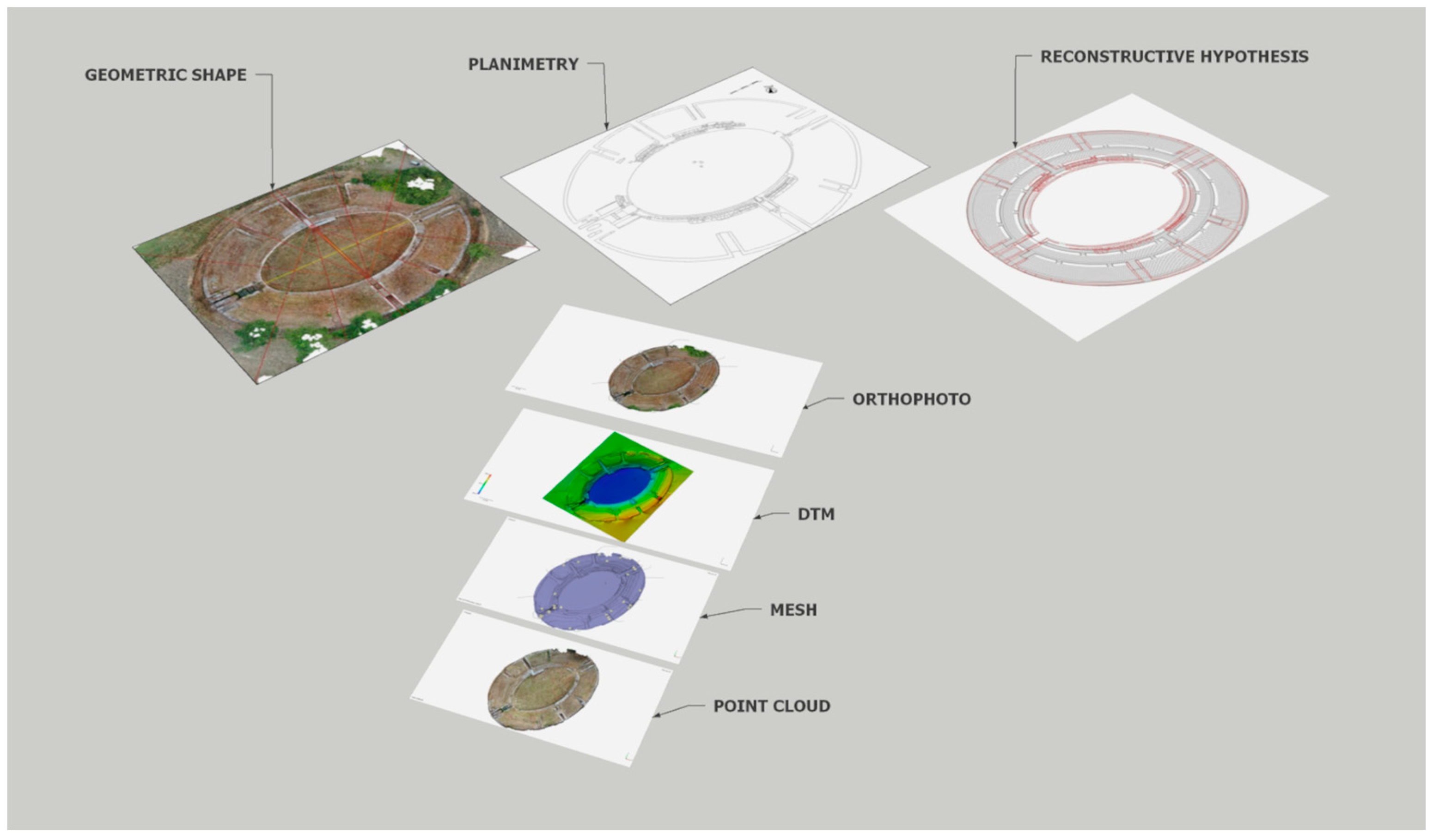 Proceedings 96 00005 g002