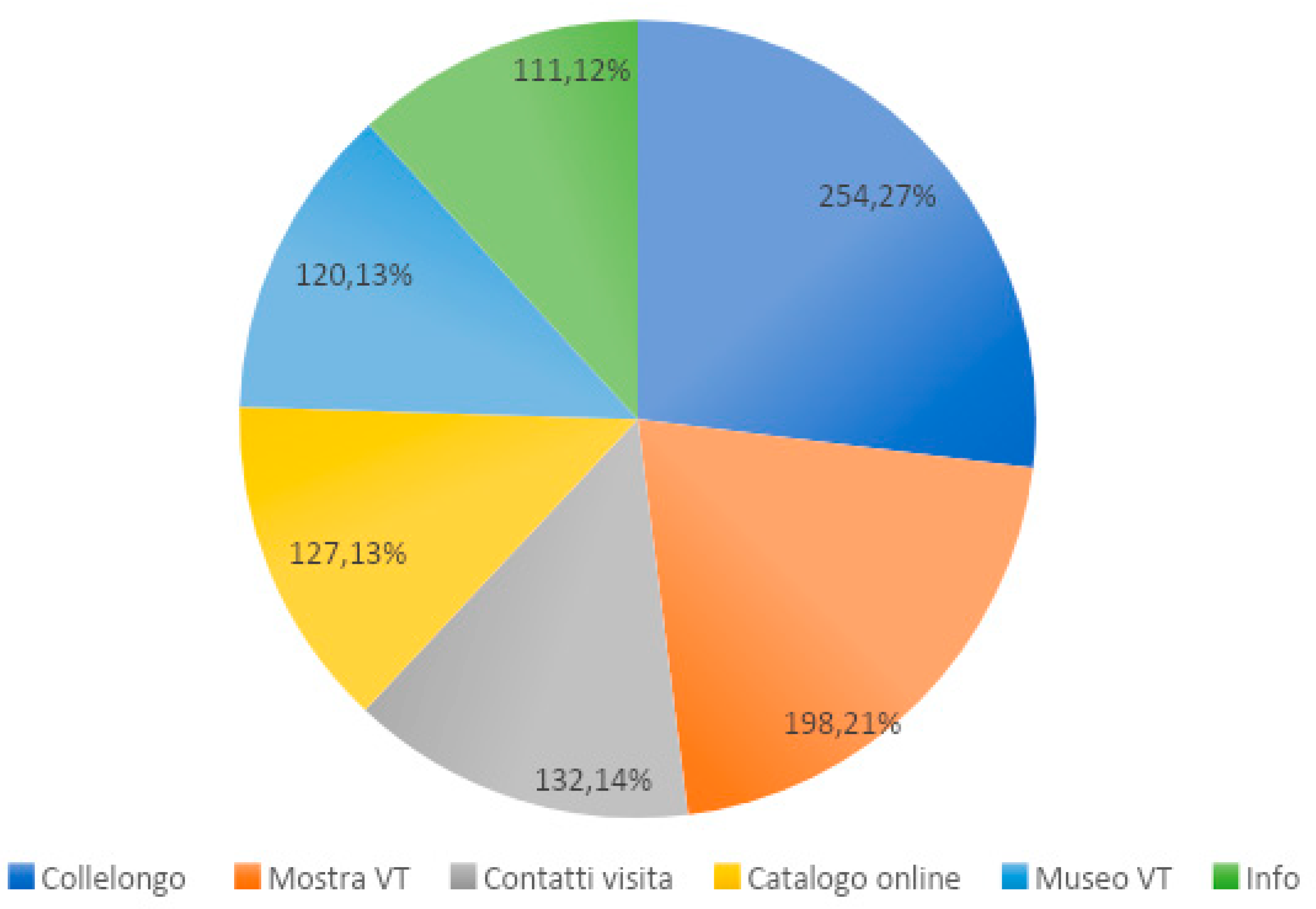 Proceedings 96 00016 g007