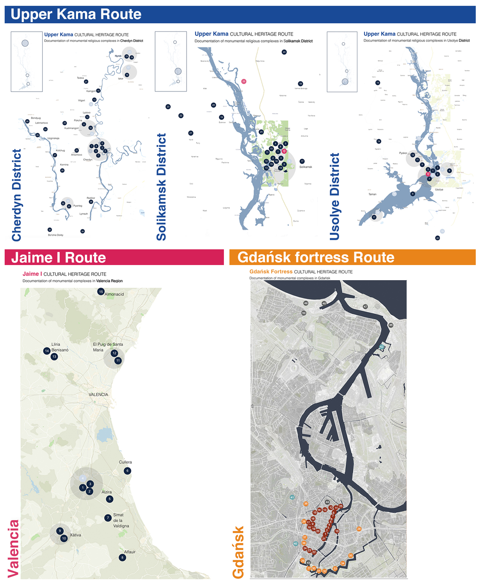 Proceedings 96 00018 g001