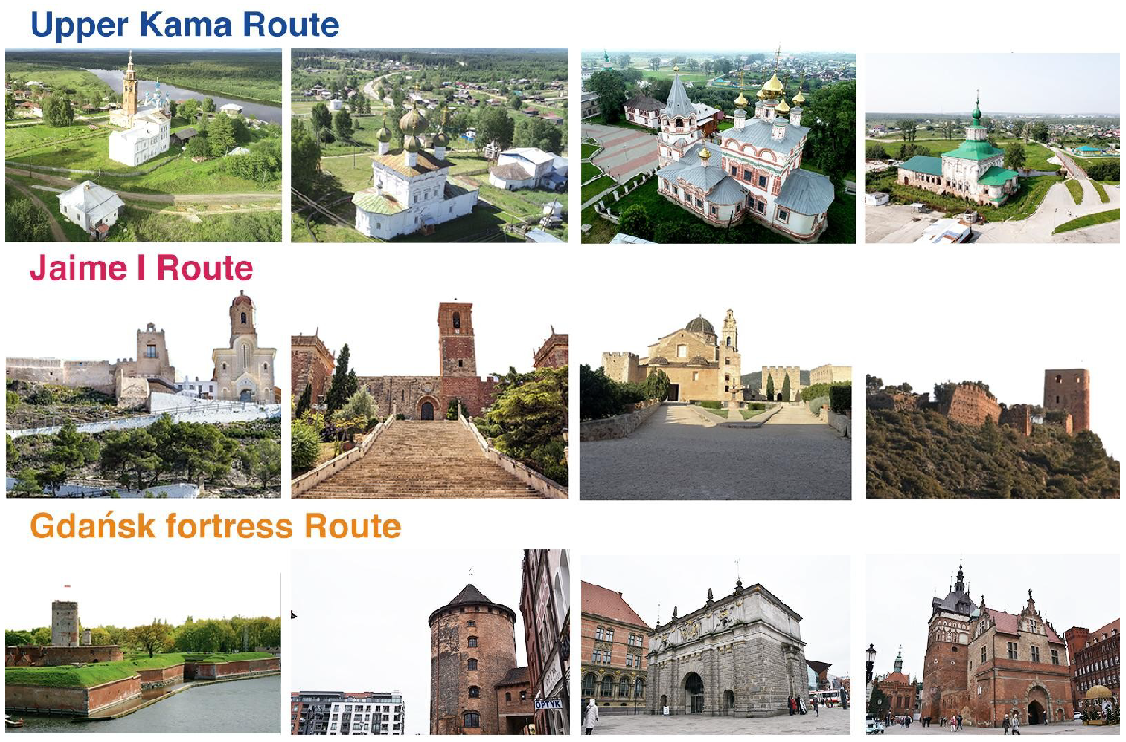 Proceedings 96 00018 g002