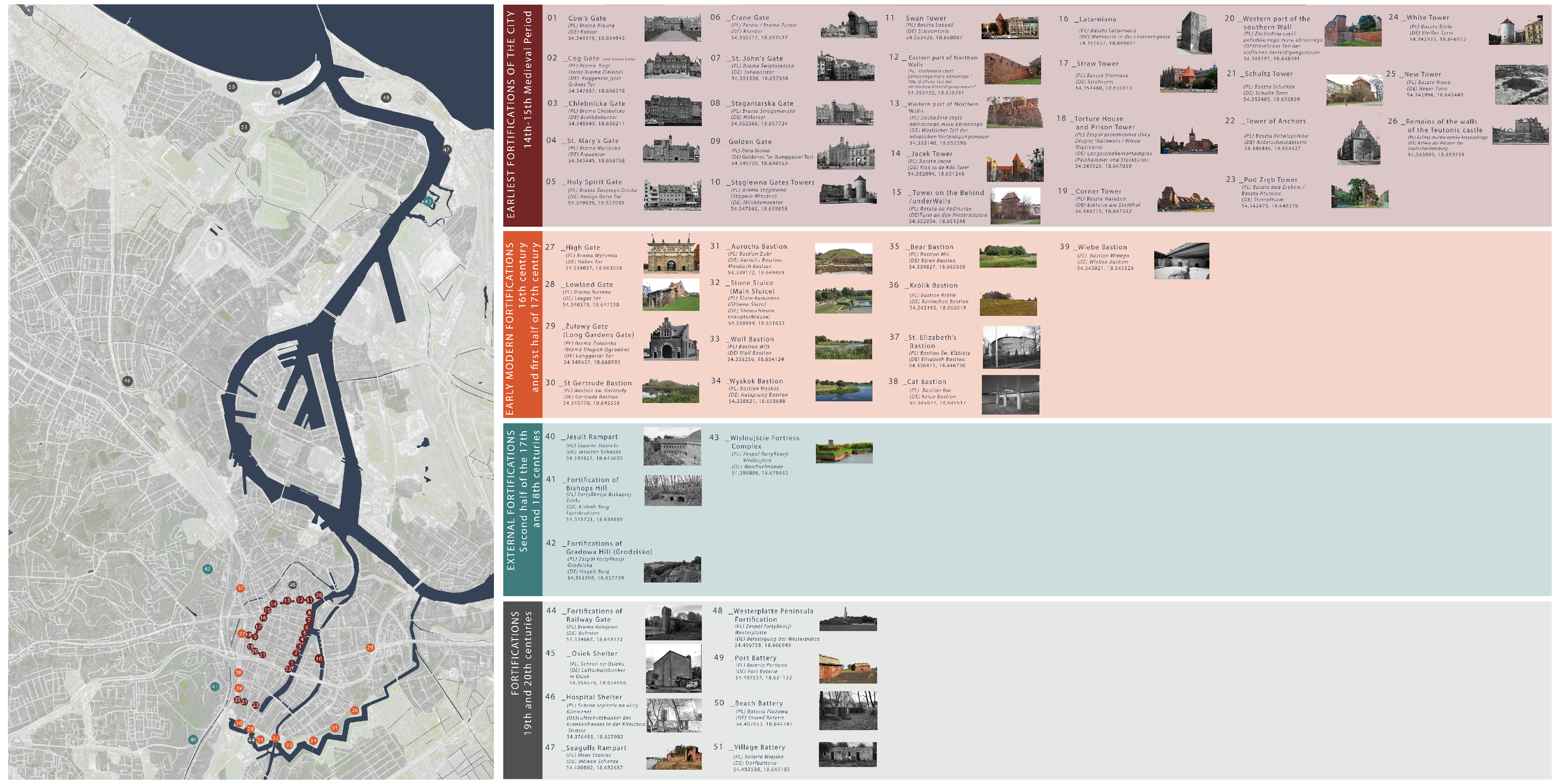 Proceedings 96 00018 g004