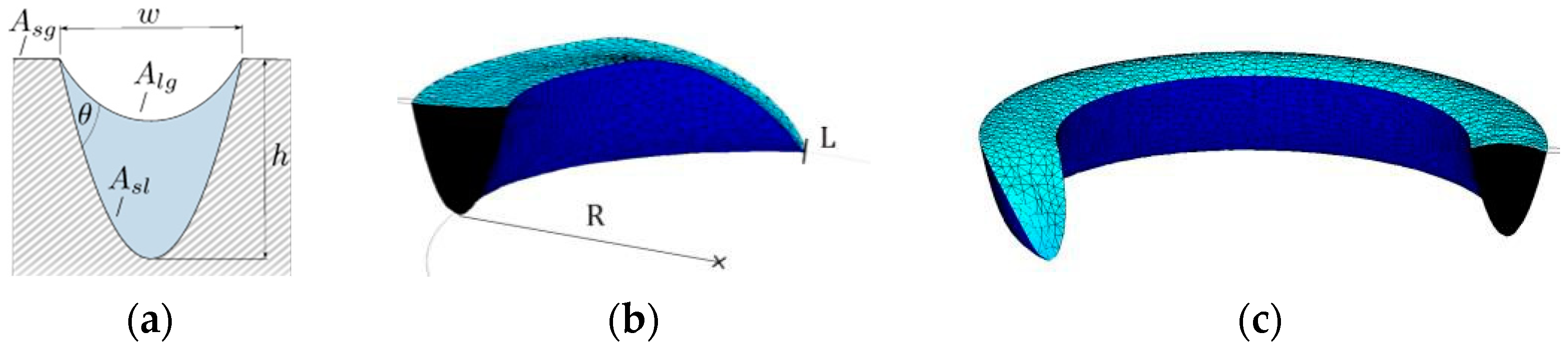Proceedings 97 00001 g001