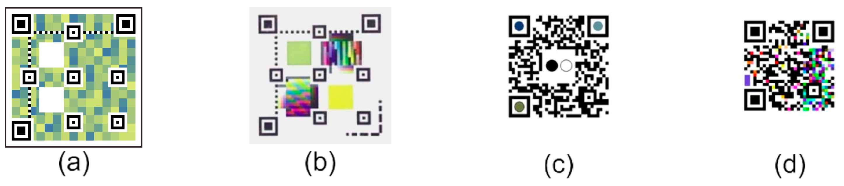 Proceedings 97 00003 g001