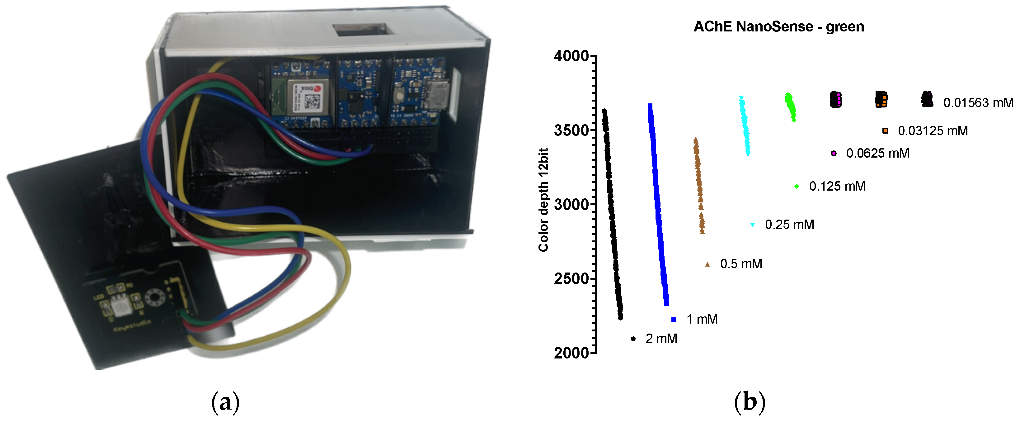 Proceedings 97 00008 g001